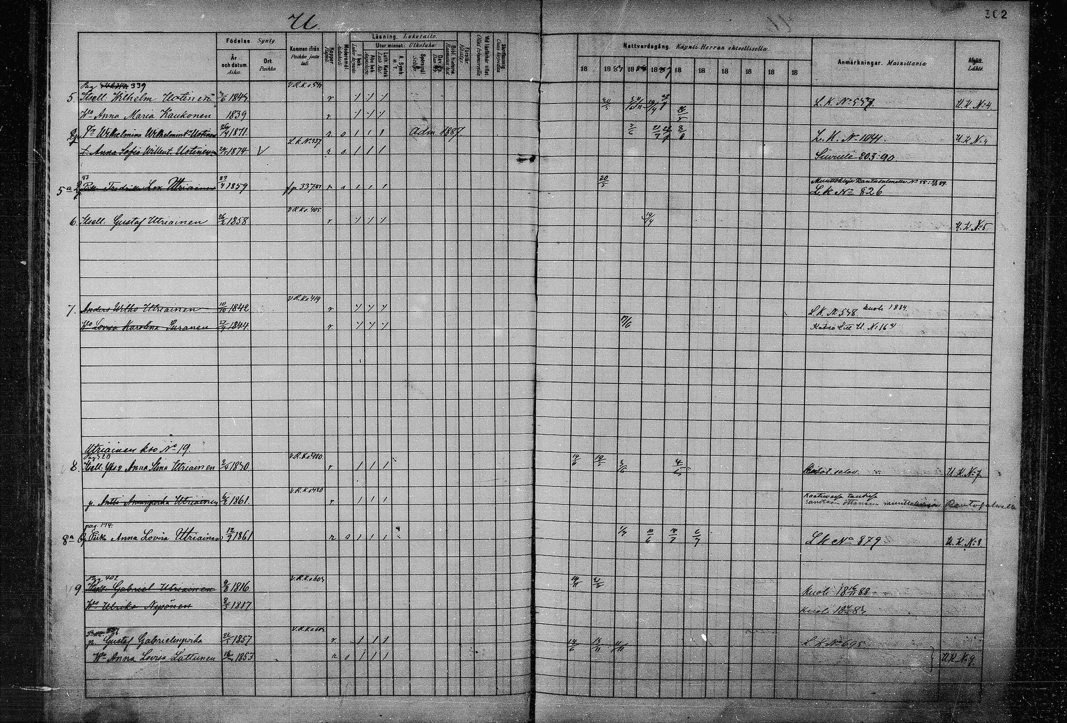 [ ../kirjat/Kirkonkirjat/joroinen/rippikirja_1880-1889_mko110-119/kuvat/290.jpg ]