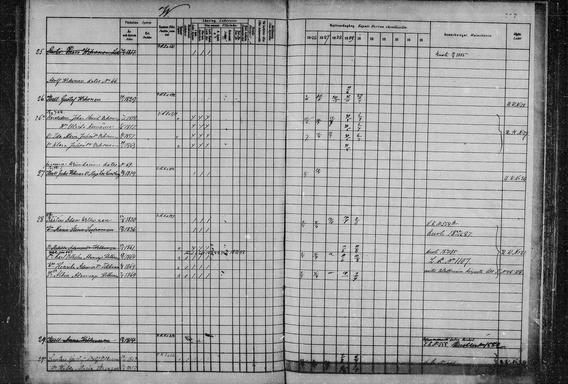 [ ../kirjat/Kirkonkirjat/joroinen/rippikirja_1880-1889_mko110-119/kuvat/300.jpg ]