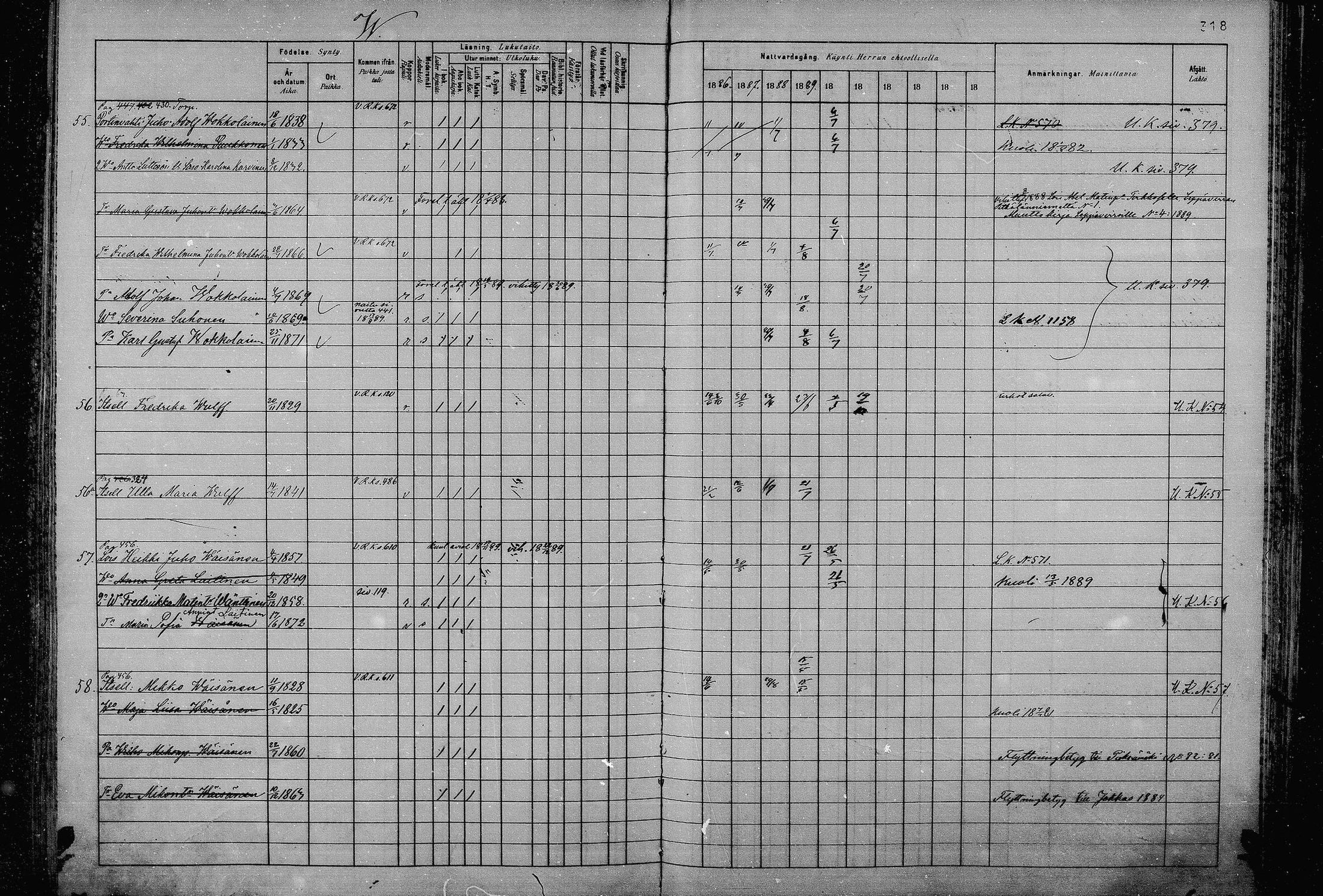 [ ../kirjat/Kirkonkirjat/joroinen/rippikirja_1880-1889_mko110-119/kuvat/307.jpg ]