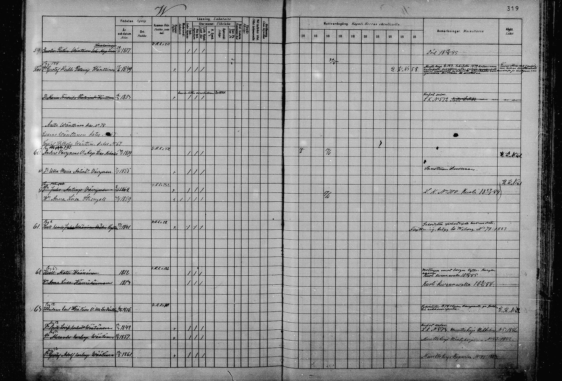 [ ../kirjat/Kirkonkirjat/joroinen/rippikirja_1880-1889_mko110-119/kuvat/308.jpg ]