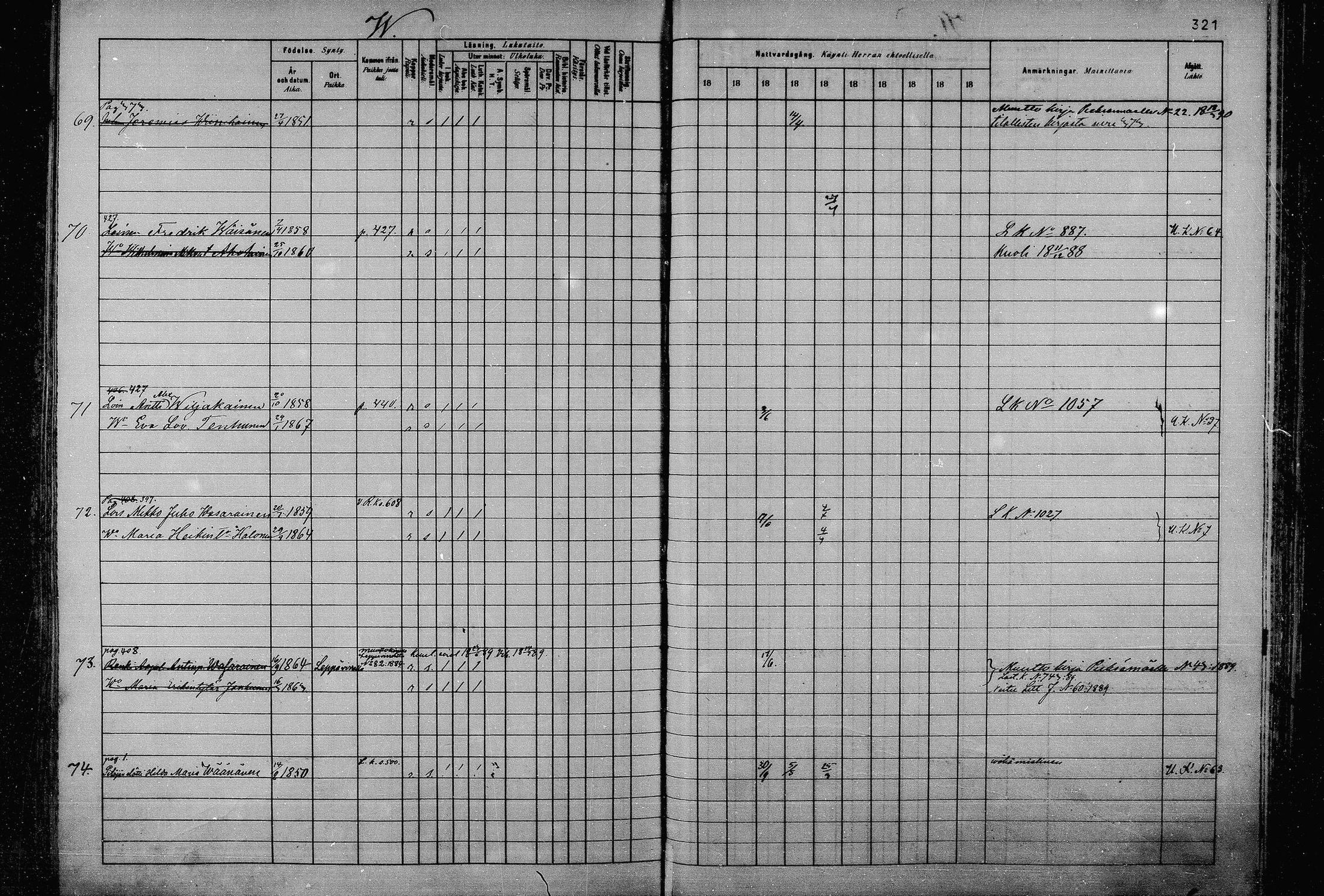 [ ../kirjat/Kirkonkirjat/joroinen/rippikirja_1880-1889_mko110-119/kuvat/310.jpg ]