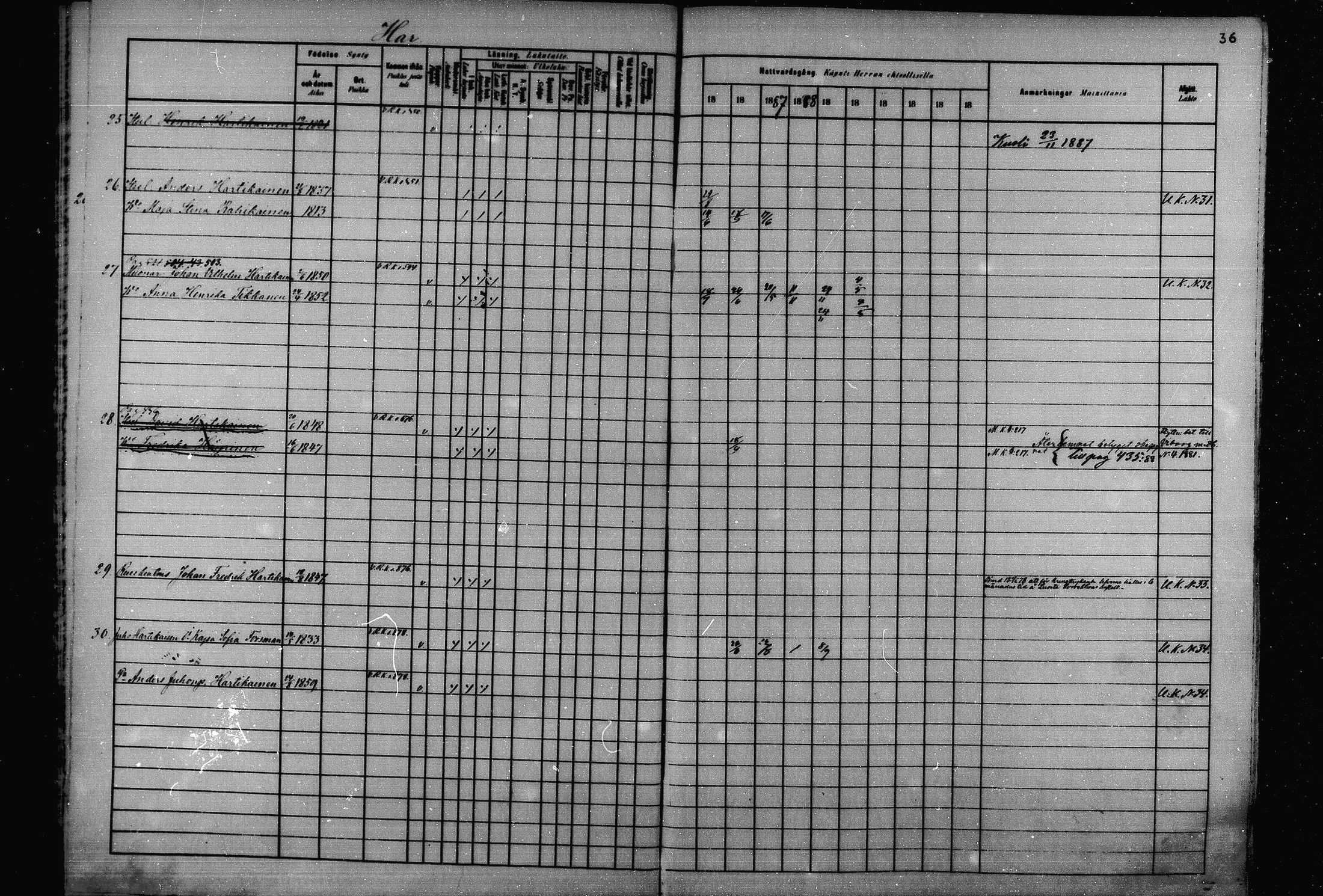 [ ../kirjat/Kirkonkirjat/joroinen/rippikirja_1880-1889_mko110-119/kuvat/35.jpg ]
