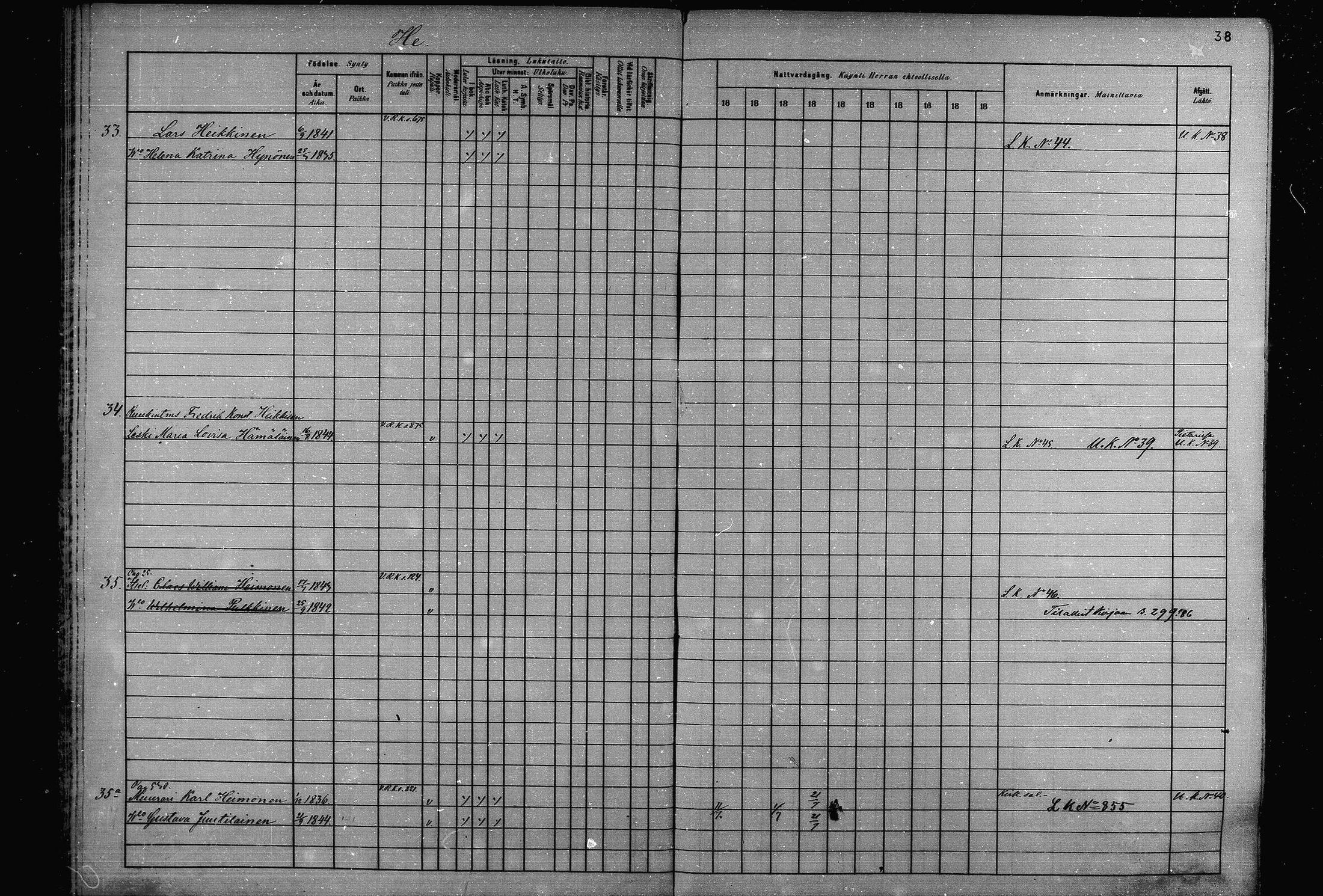 [ ../kirjat/Kirkonkirjat/joroinen/rippikirja_1880-1889_mko110-119/kuvat/37.jpg ]