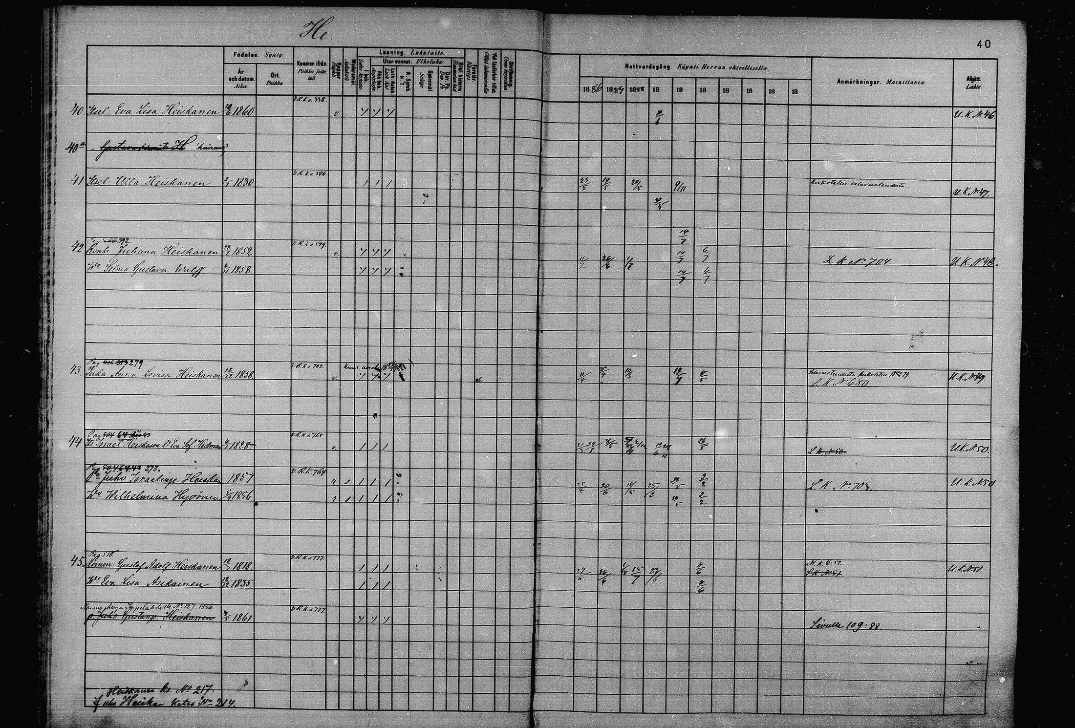 [ ../kirjat/Kirkonkirjat/joroinen/rippikirja_1880-1889_mko110-119/kuvat/39.jpg ]