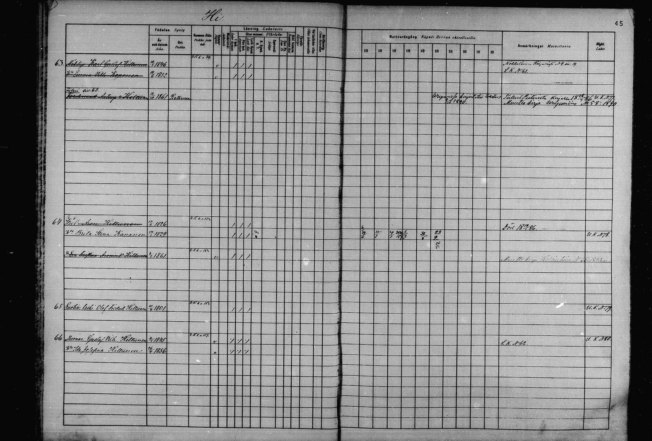 [ ../kirjat/Kirkonkirjat/joroinen/rippikirja_1880-1889_mko110-119/kuvat/44.jpg ]