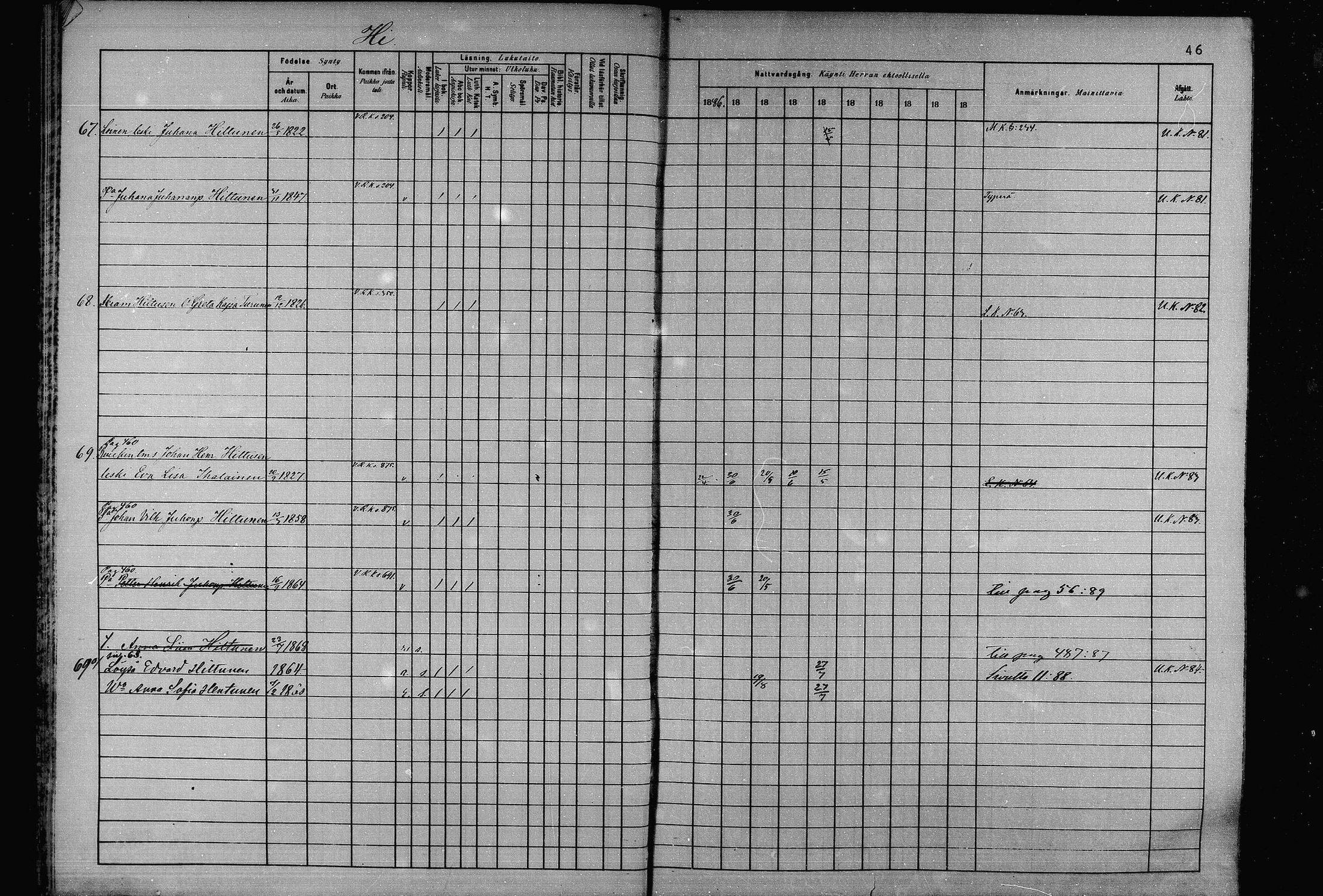 [ ../kirjat/Kirkonkirjat/joroinen/rippikirja_1880-1889_mko110-119/kuvat/45.jpg ]