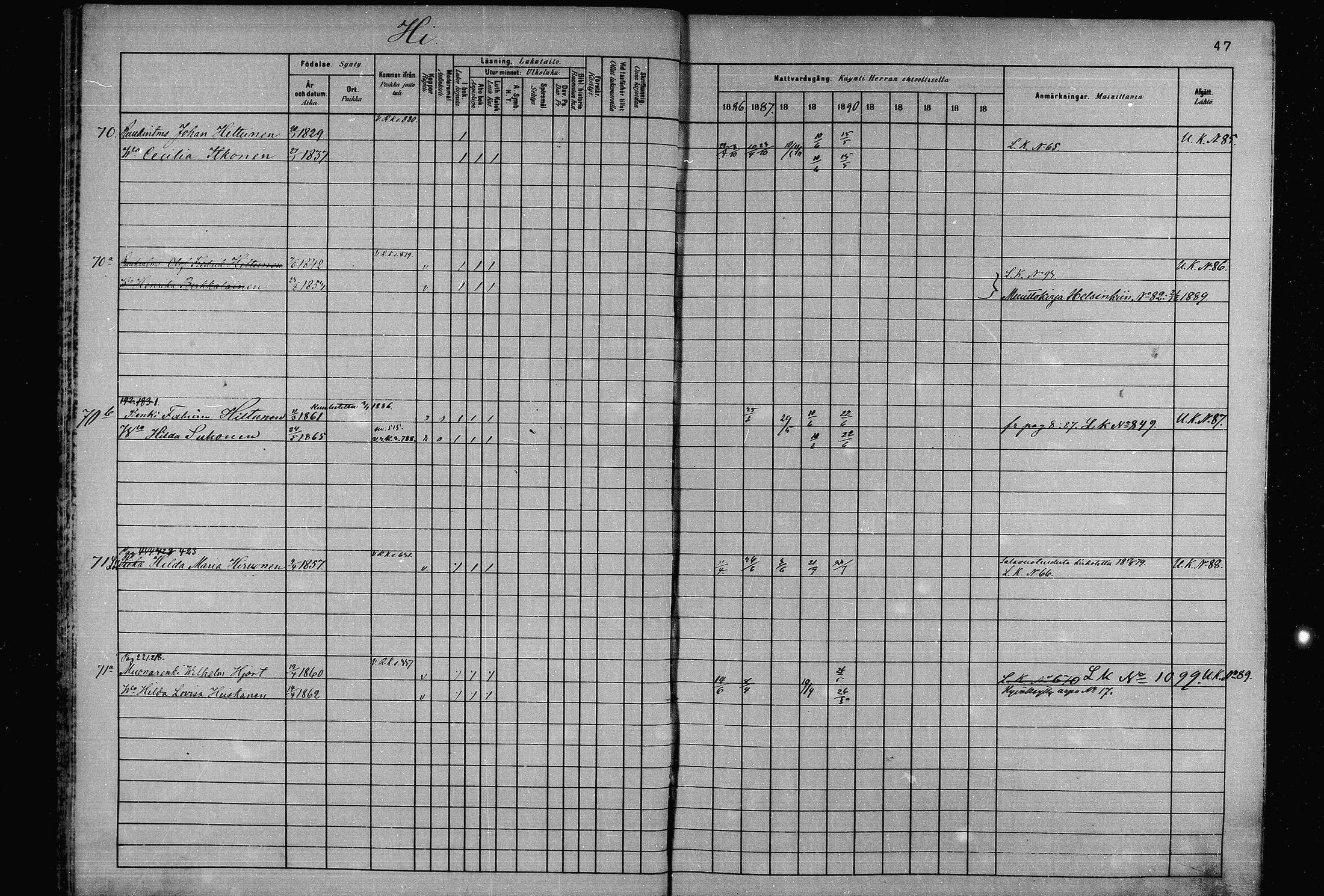 [ ../kirjat/Kirkonkirjat/joroinen/rippikirja_1880-1889_mko110-119/kuvat/46.jpg ]