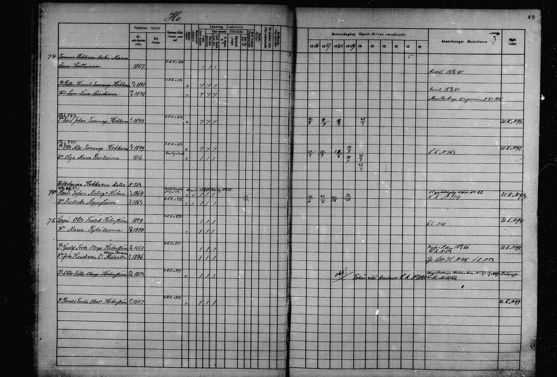 [ ../kirjat/Kirkonkirjat/joroinen/rippikirja_1880-1889_mko110-119/kuvat/48.jpg ]