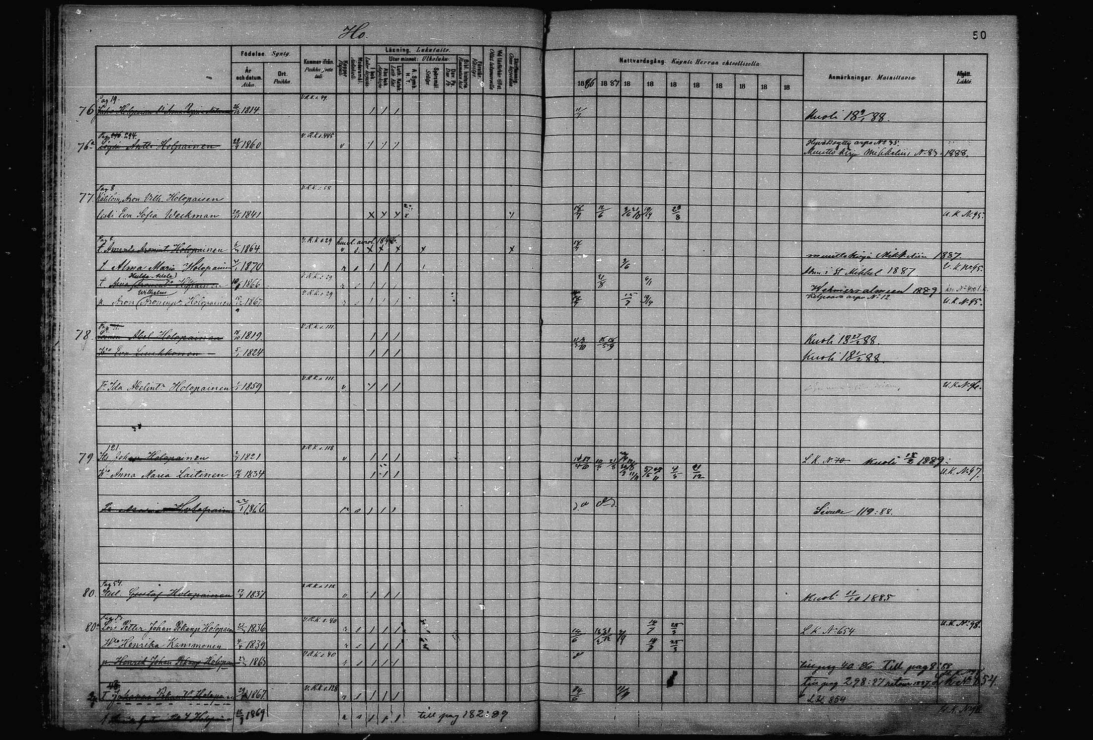 [ ../kirjat/Kirkonkirjat/joroinen/rippikirja_1880-1889_mko110-119/kuvat/49.jpg ]