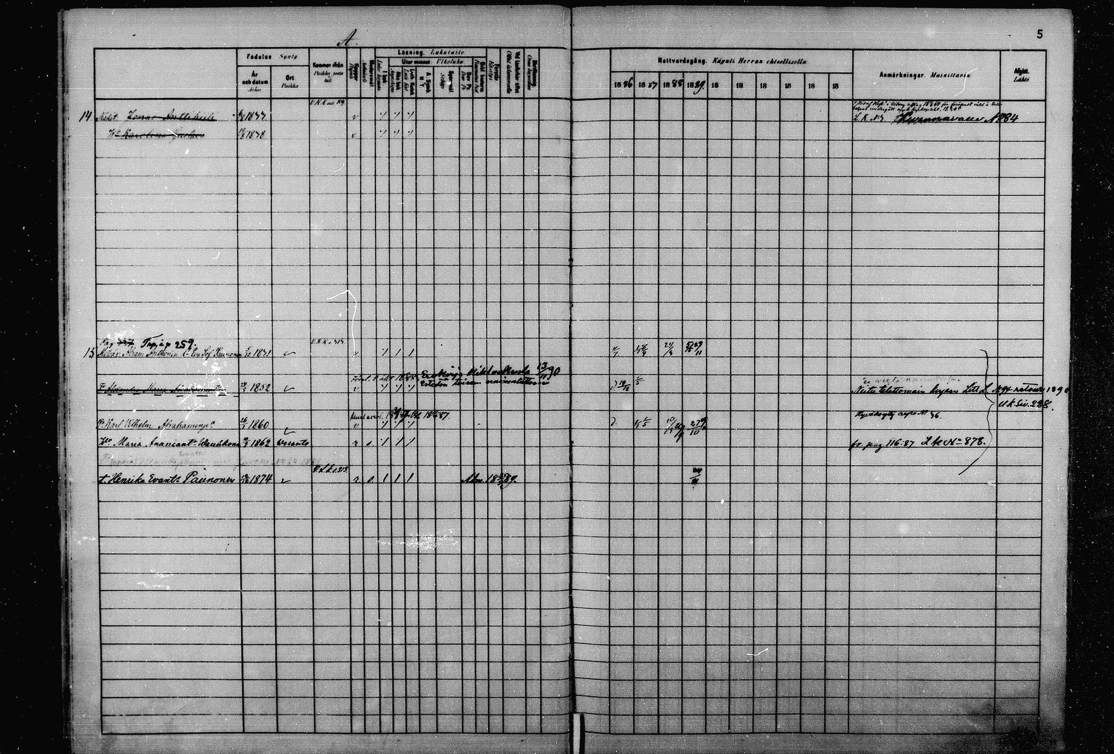 [ ../kirjat/Kirkonkirjat/joroinen/rippikirja_1880-1889_mko110-119/kuvat/5.jpg ]
