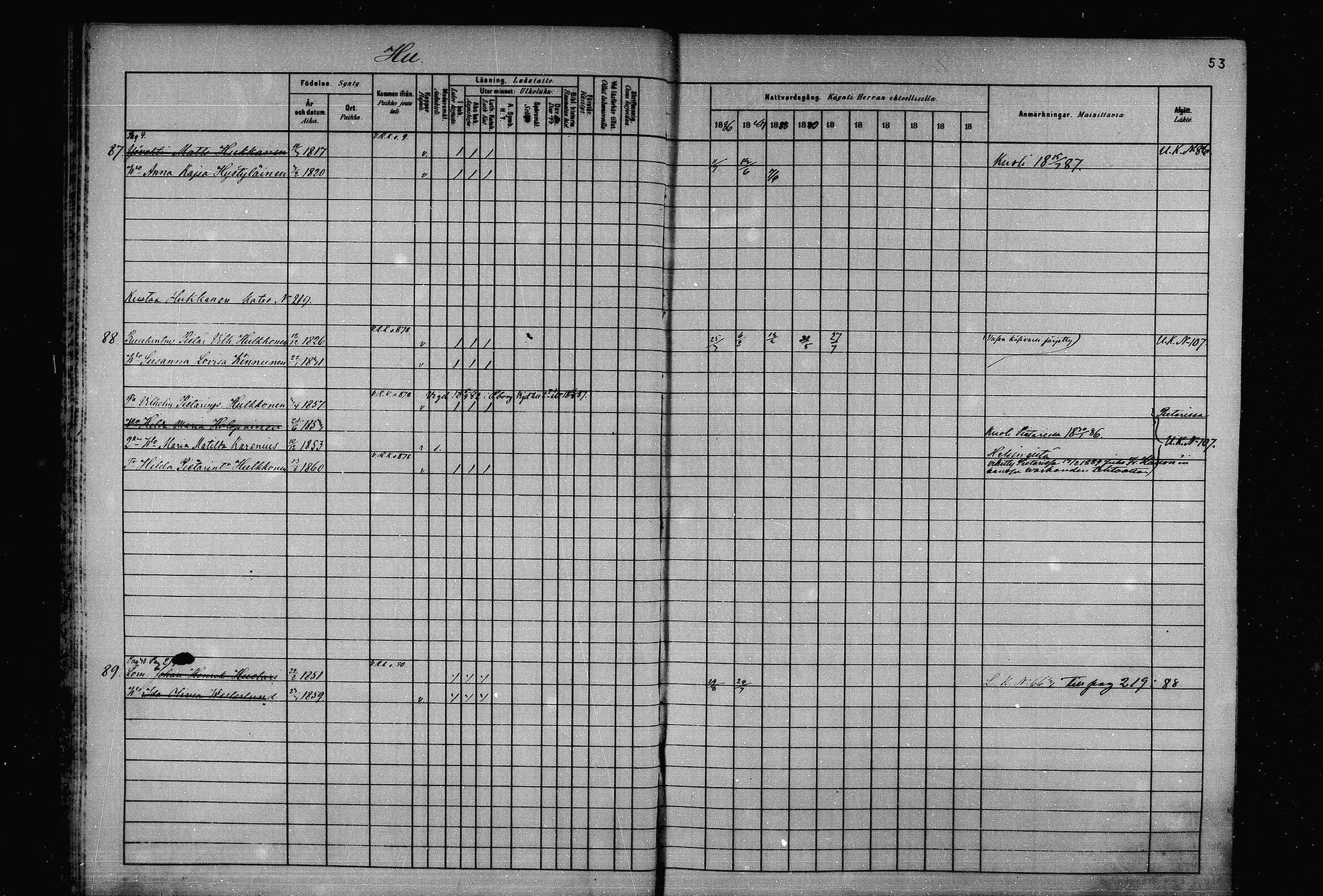 [ ../kirjat/Kirkonkirjat/joroinen/rippikirja_1880-1889_mko110-119/kuvat/52.jpg ]