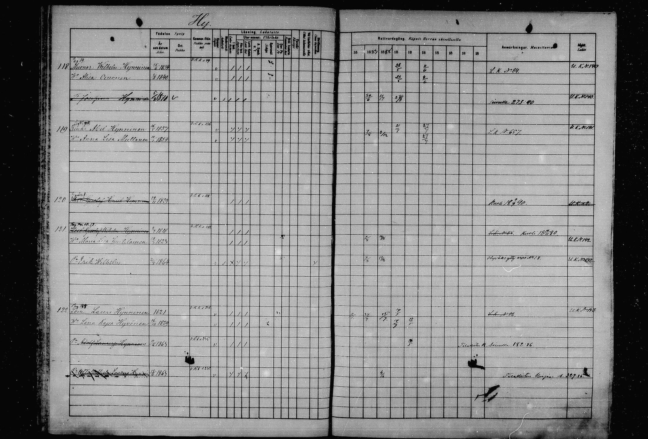 [ ../kirjat/Kirkonkirjat/joroinen/rippikirja_1880-1889_mko110-119/kuvat/58.jpg ]