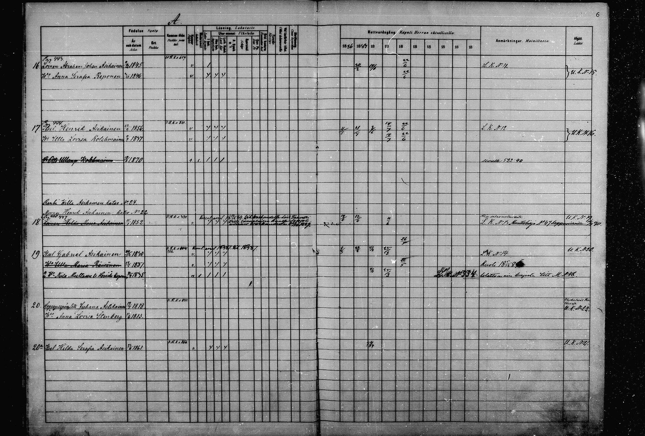 [ ../kirjat/Kirkonkirjat/joroinen/rippikirja_1880-1889_mko110-119/kuvat/6.jpg ]
