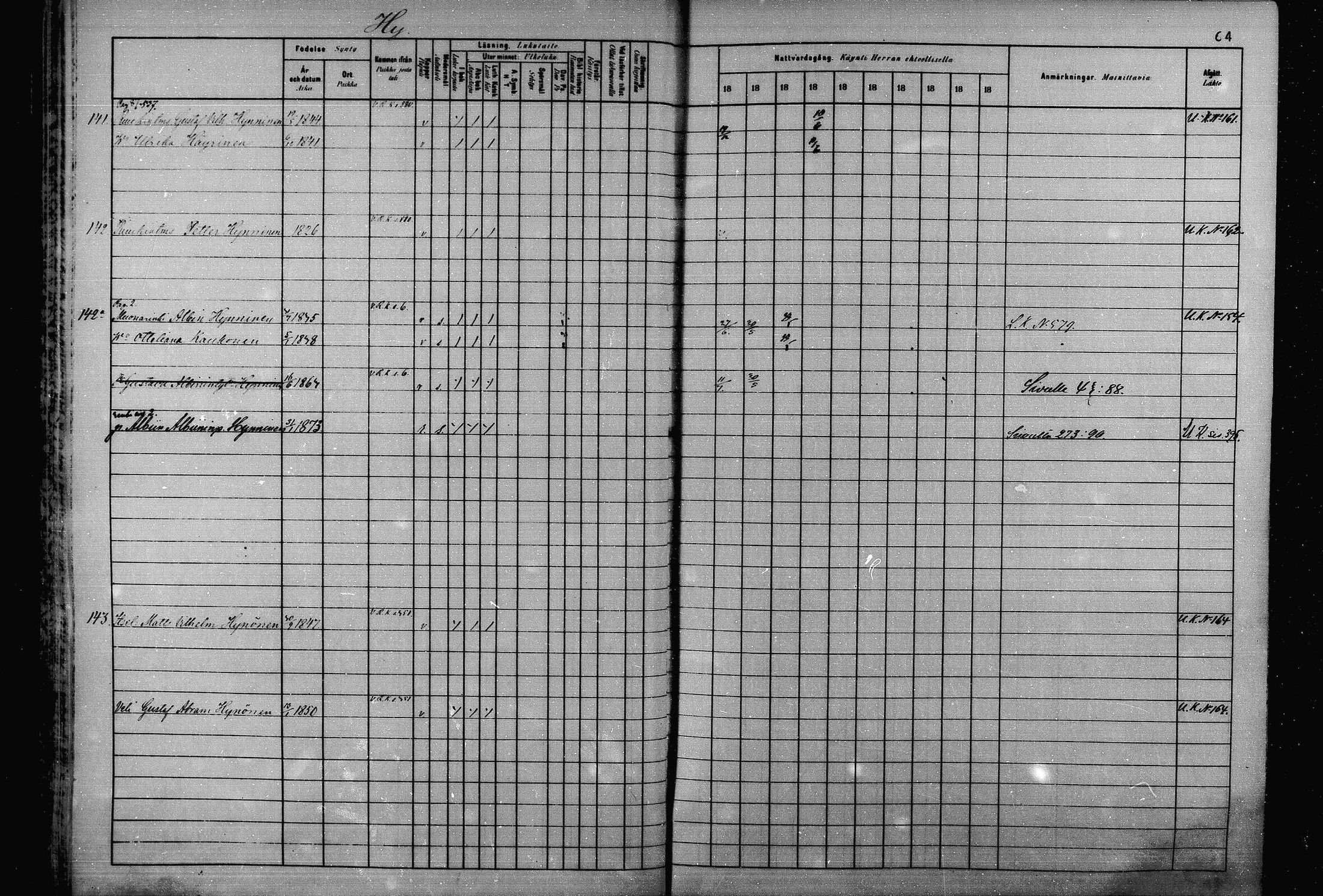 [ ../kirjat/Kirkonkirjat/joroinen/rippikirja_1880-1889_mko110-119/kuvat/63.jpg ]