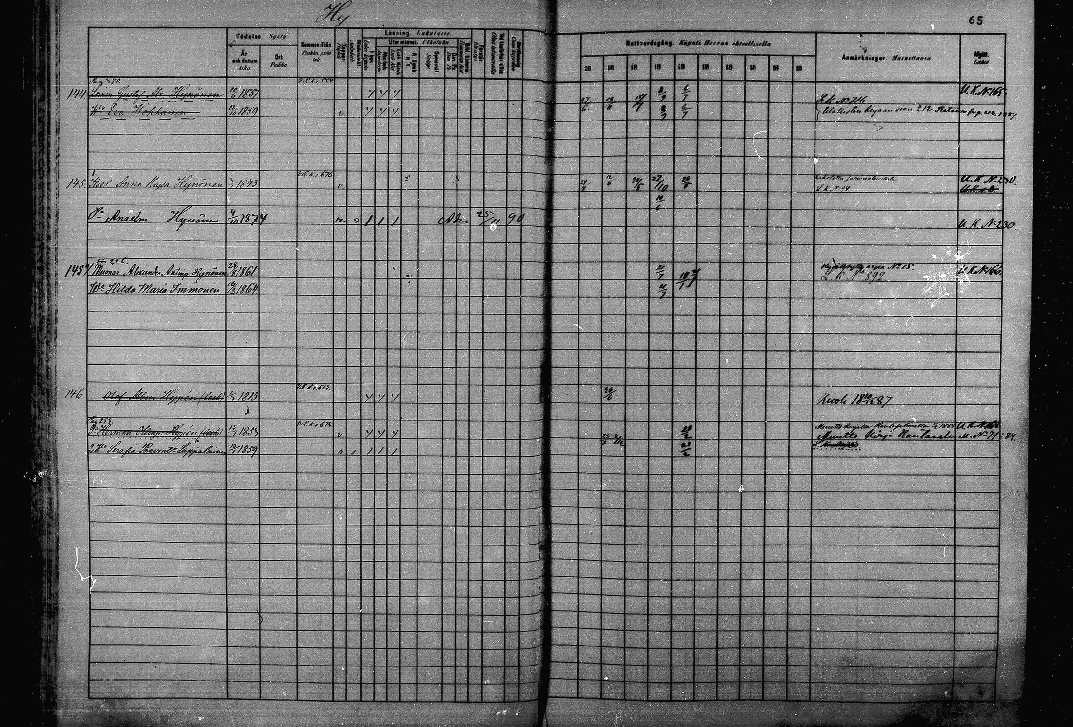 [ ../kirjat/Kirkonkirjat/joroinen/rippikirja_1880-1889_mko110-119/kuvat/64.jpg ]