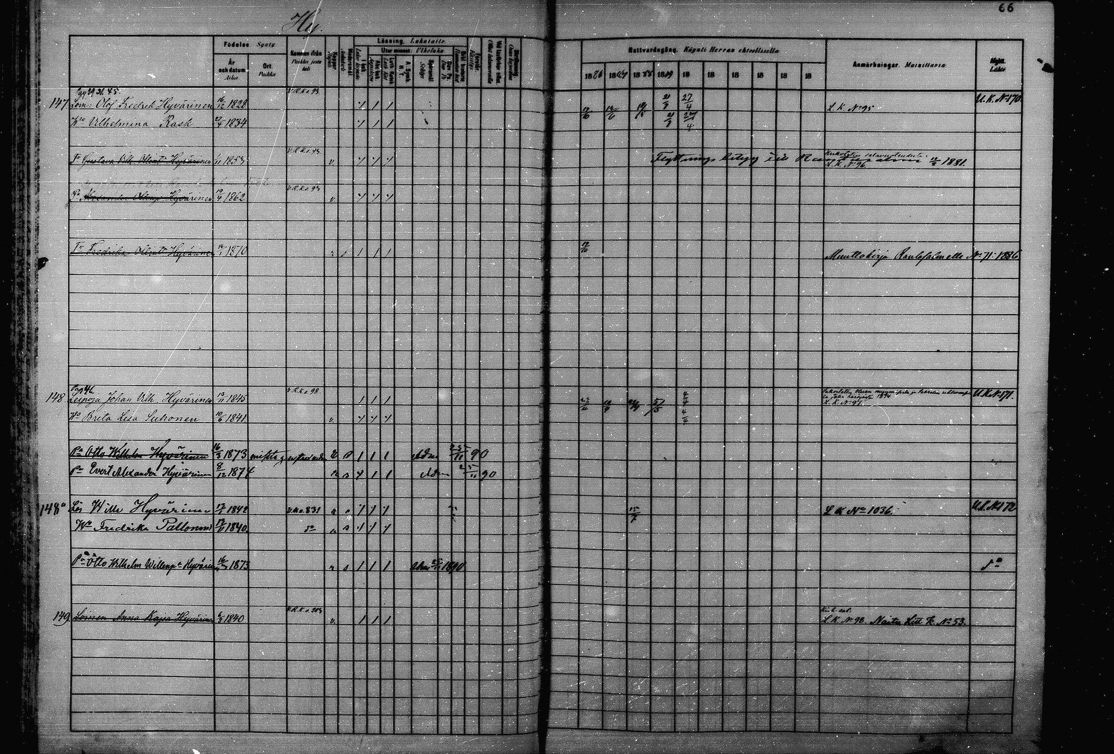 [ ../kirjat/Kirkonkirjat/joroinen/rippikirja_1880-1889_mko110-119/kuvat/65.jpg ]