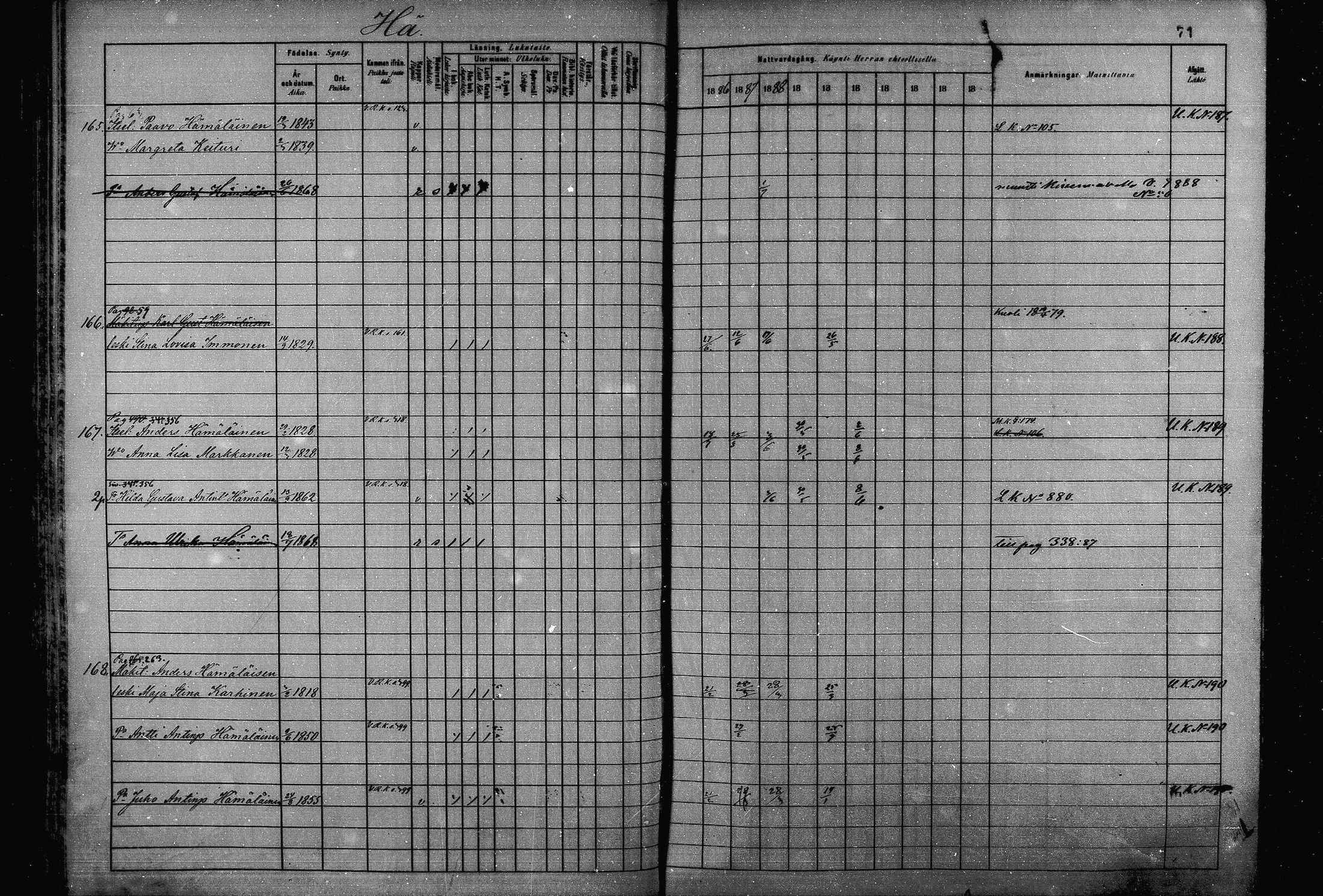 [ ../kirjat/Kirkonkirjat/joroinen/rippikirja_1880-1889_mko110-119/kuvat/70.jpg ]