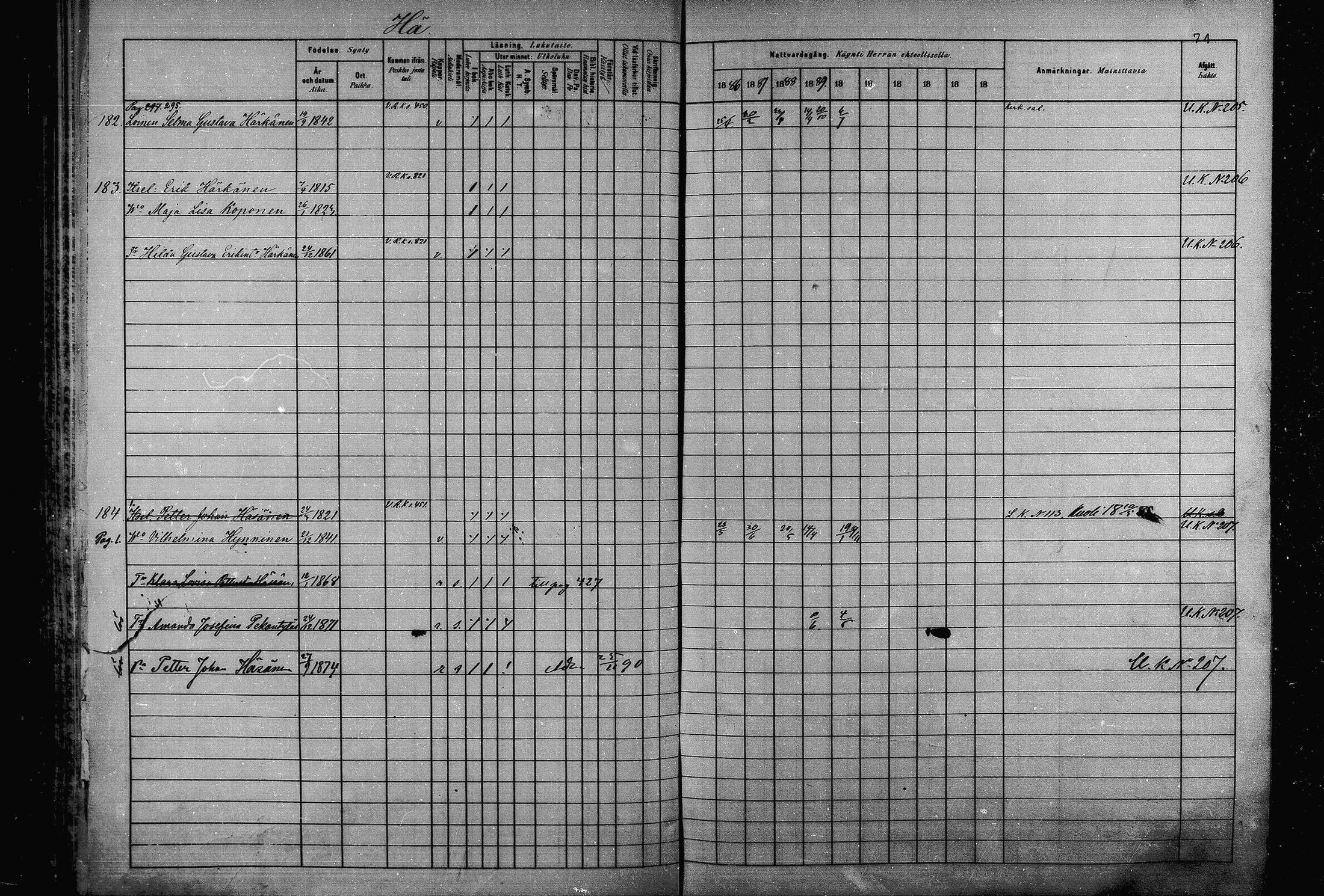 [ ../kirjat/Kirkonkirjat/joroinen/rippikirja_1880-1889_mko110-119/kuvat/73.jpg ]