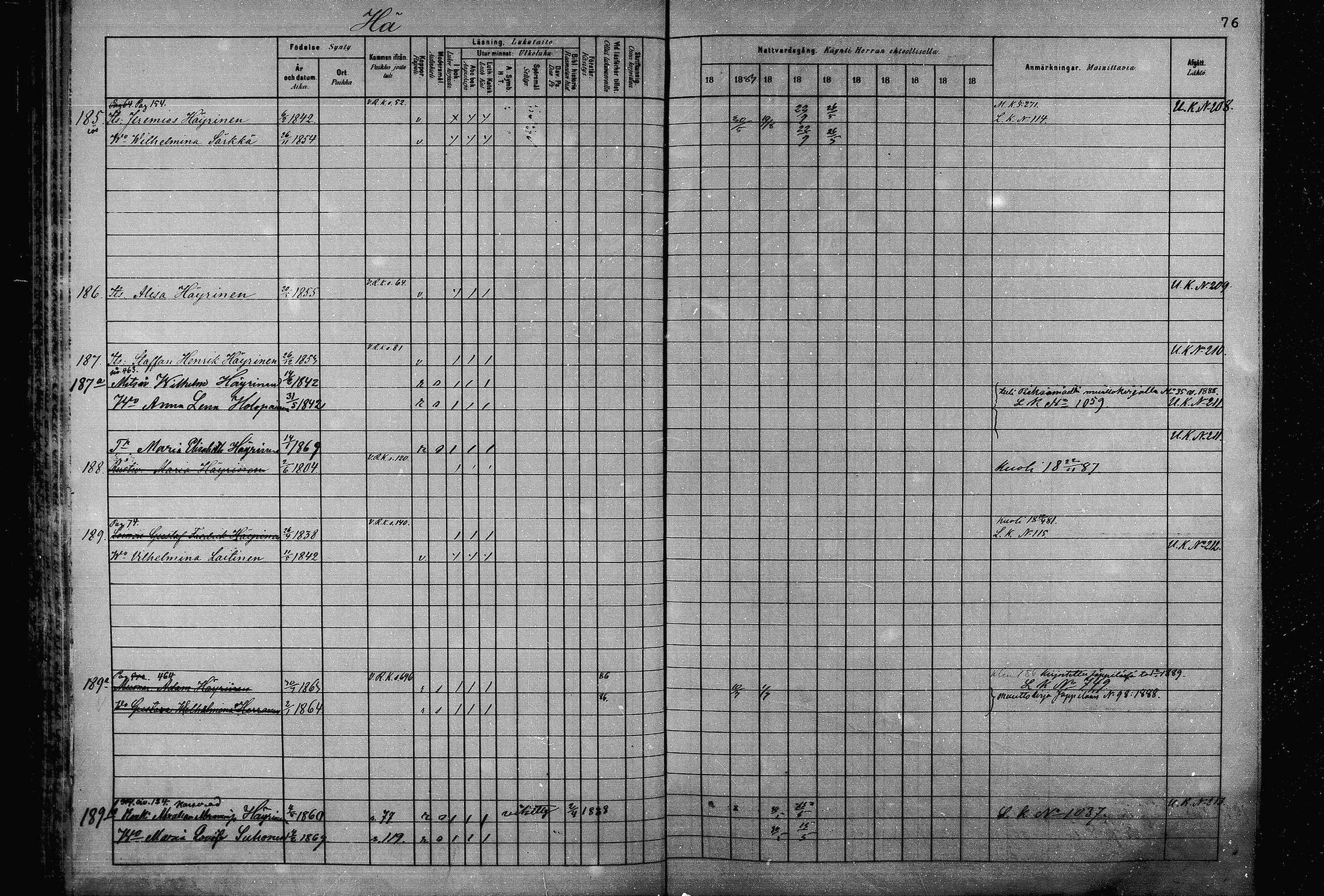 [ ../kirjat/Kirkonkirjat/joroinen/rippikirja_1880-1889_mko110-119/kuvat/75.jpg ]