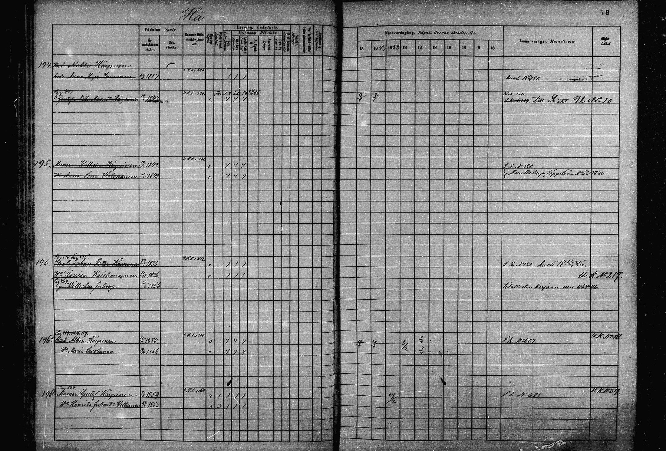 [ ../kirjat/Kirkonkirjat/joroinen/rippikirja_1880-1889_mko110-119/kuvat/77.jpg ]