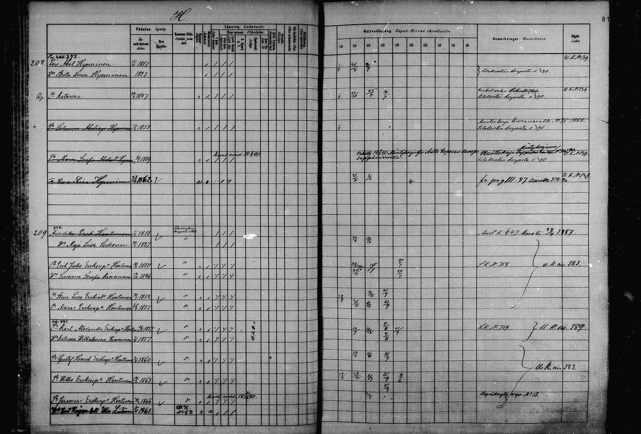 [ ../kirjat/Kirkonkirjat/joroinen/rippikirja_1880-1889_mko110-119/kuvat/80.jpg ]