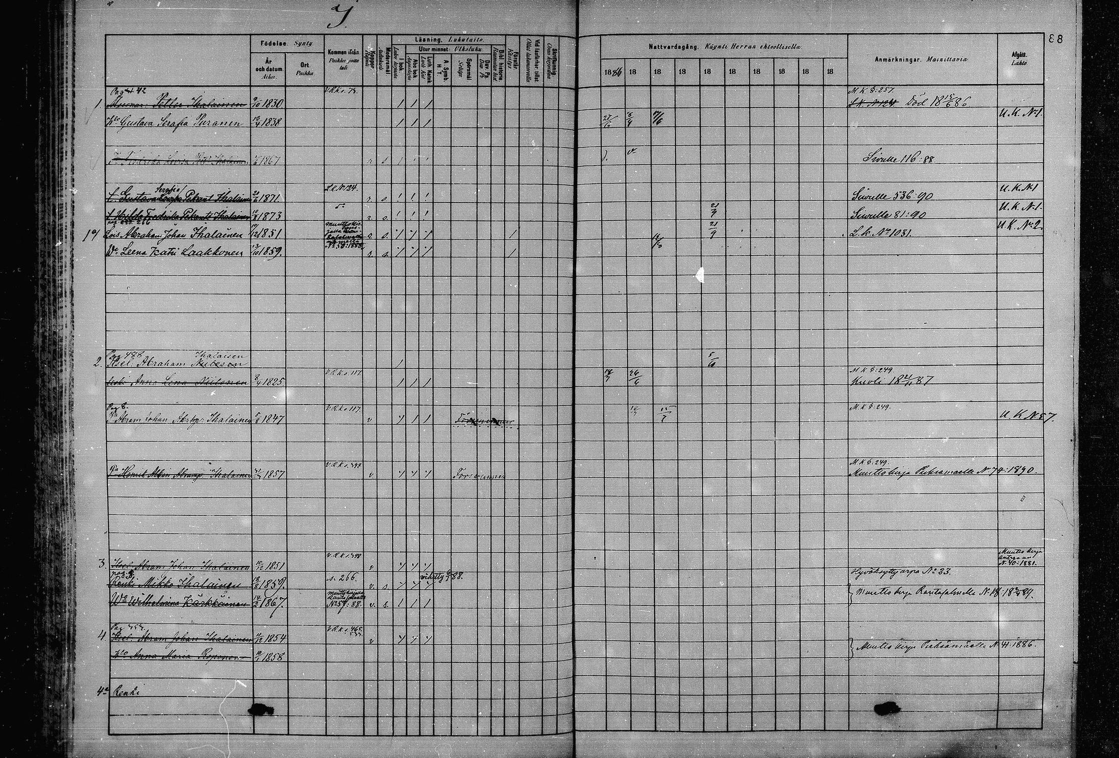 [ ../kirjat/Kirkonkirjat/joroinen/rippikirja_1880-1889_mko110-119/kuvat/86.jpg ]