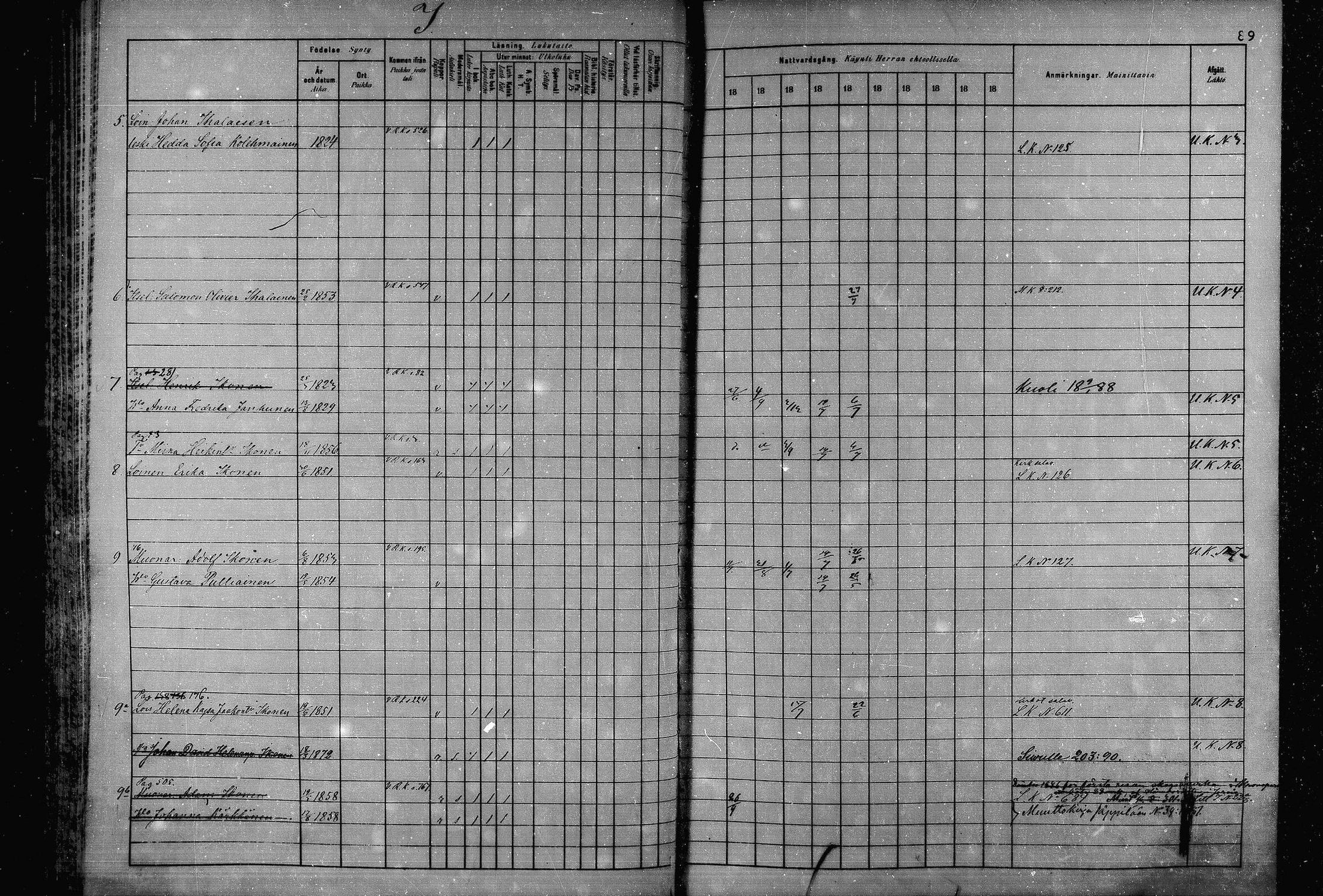 [ ../kirjat/Kirkonkirjat/joroinen/rippikirja_1880-1889_mko110-119/kuvat/87.jpg ]