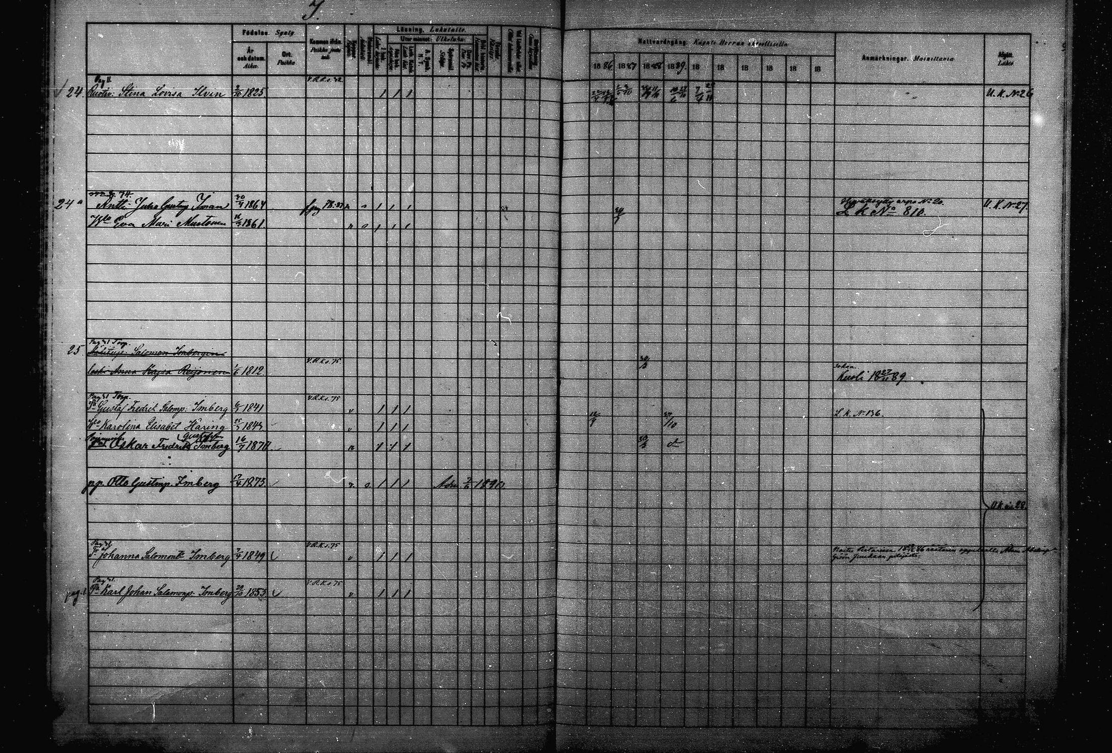 [ ../kirjat/Kirkonkirjat/joroinen/rippikirja_1880-1889_mko110-119/kuvat/92.jpg ]