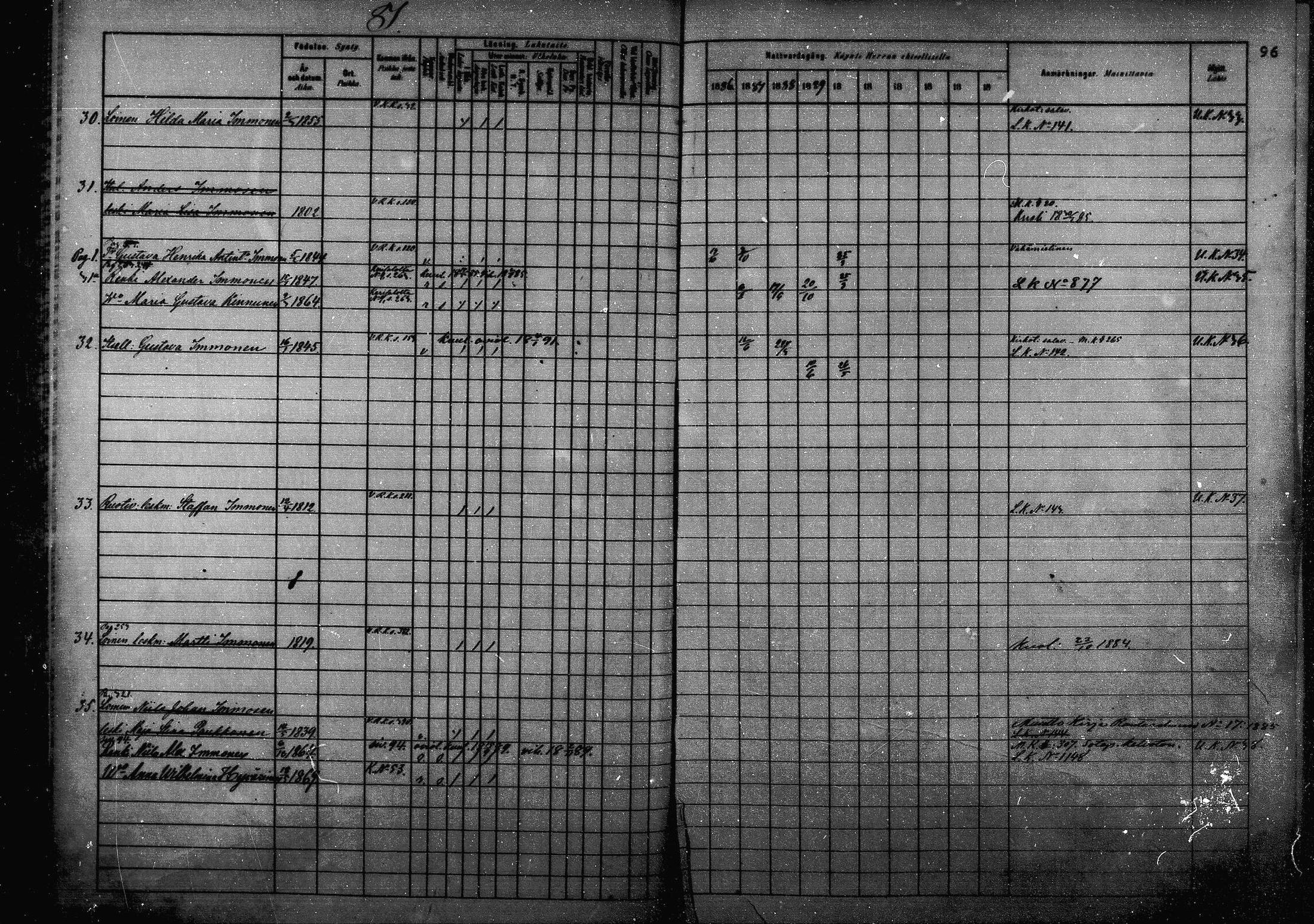 [ ../kirjat/Kirkonkirjat/joroinen/rippikirja_1880-1889_mko110-119/kuvat/94.jpg ]