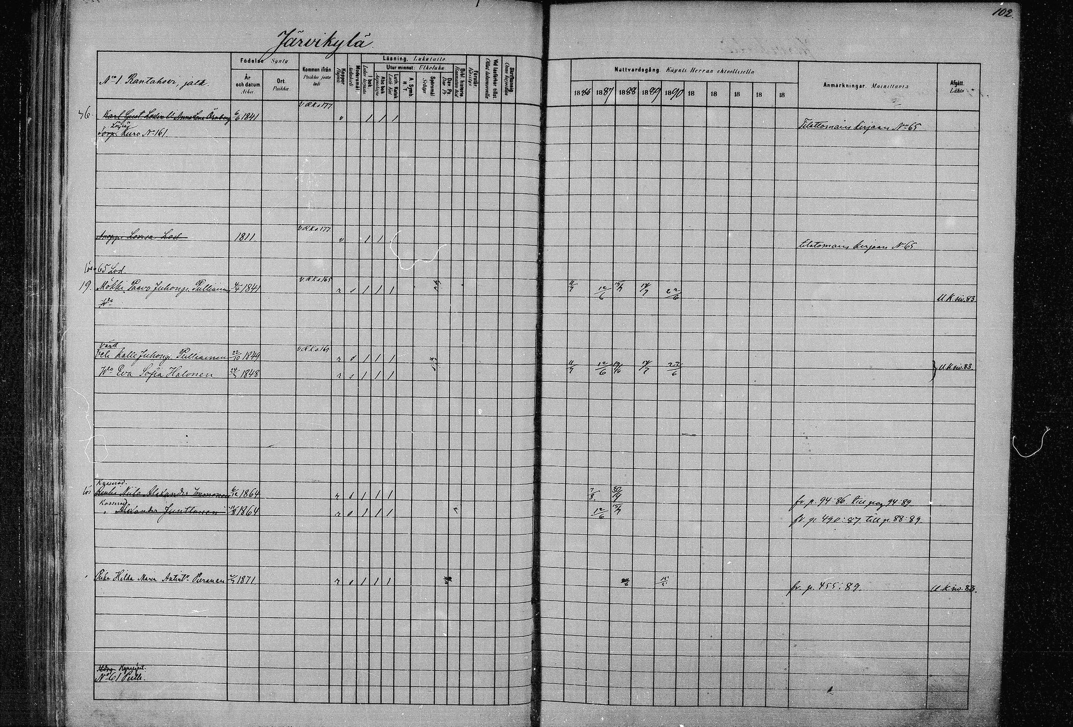 [ ../kirjat/Kirkonkirjat/joroinen/rippikirja_1880-1889_mko91-109/kuvat/100.jpg ]