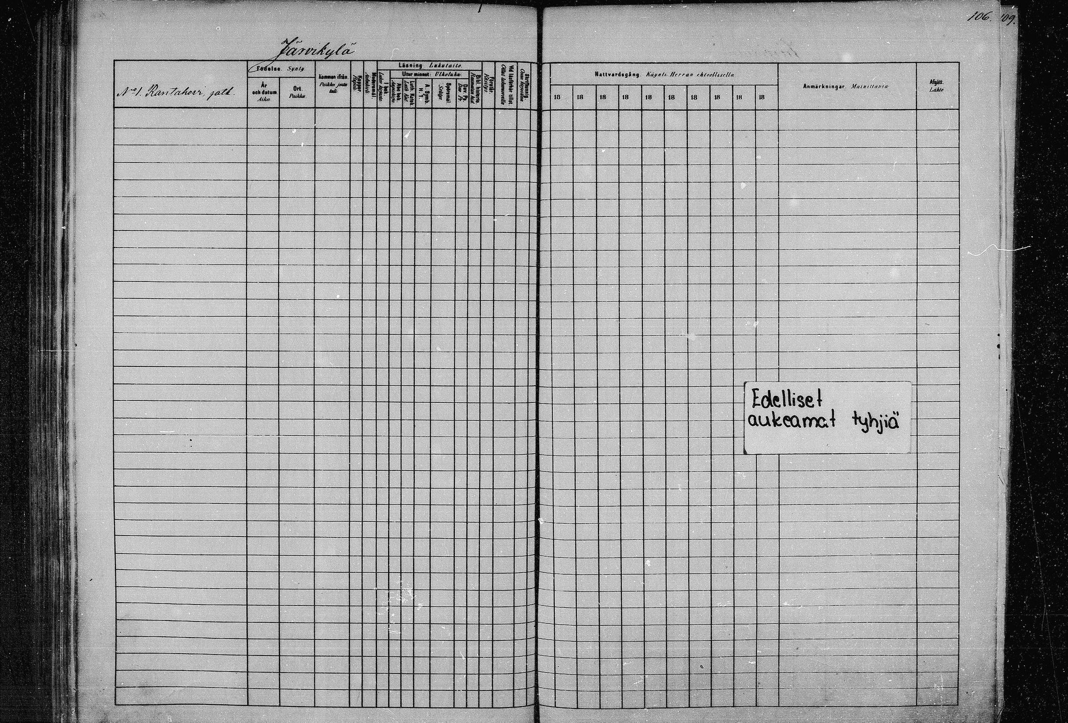 [ ../kirjat/Kirkonkirjat/joroinen/rippikirja_1880-1889_mko91-109/kuvat/102.jpg ]