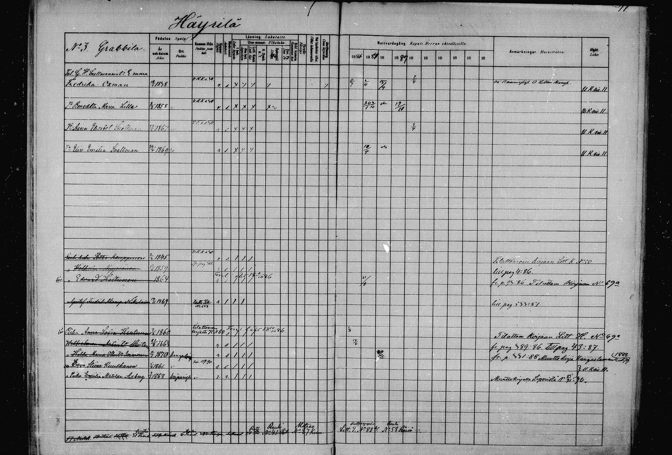 [ ../kirjat/Kirkonkirjat/joroinen/rippikirja_1880-1889_mko91-109/kuvat/11.jpg ]