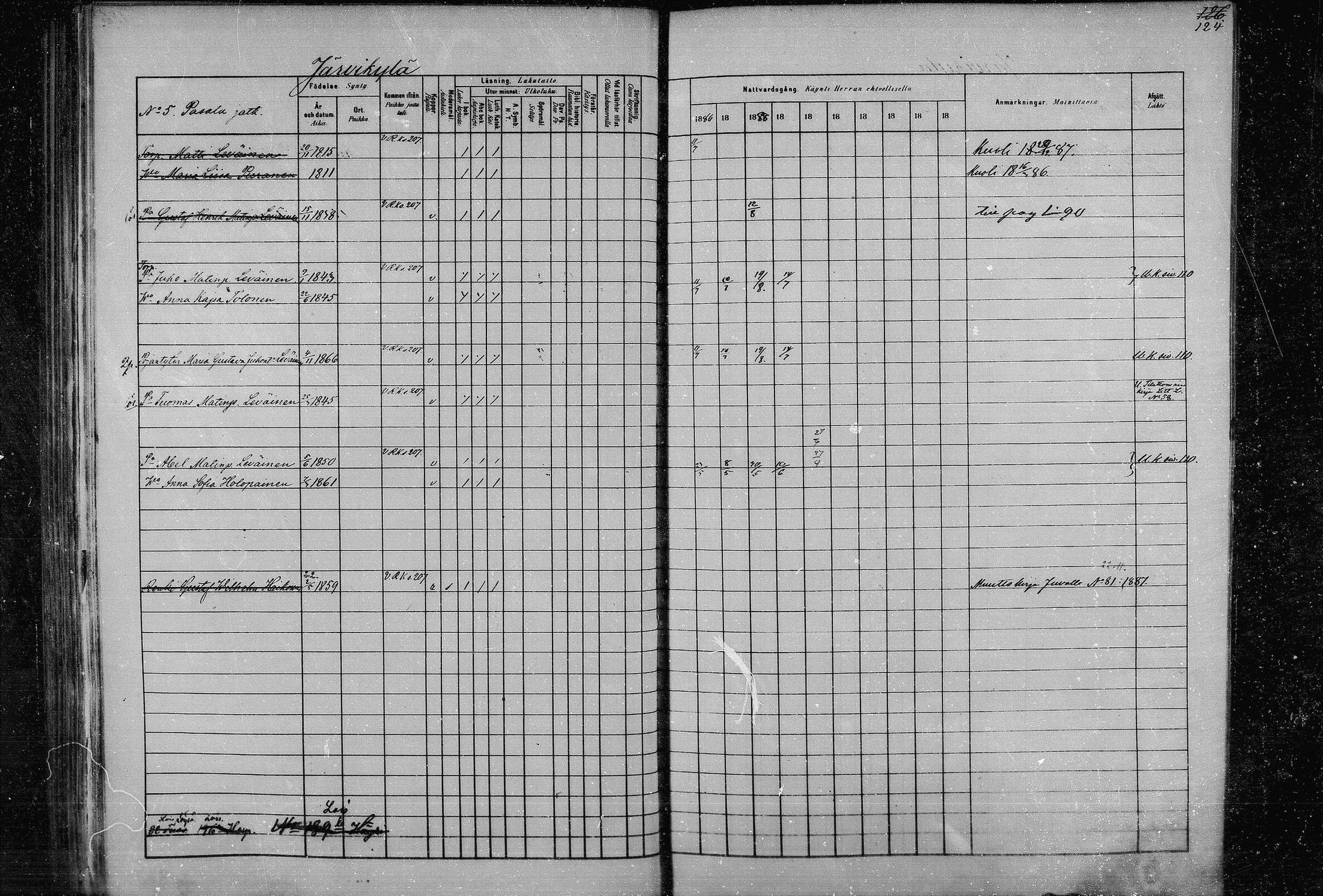 [ ../kirjat/Kirkonkirjat/joroinen/rippikirja_1880-1889_mko91-109/kuvat/120.jpg ]