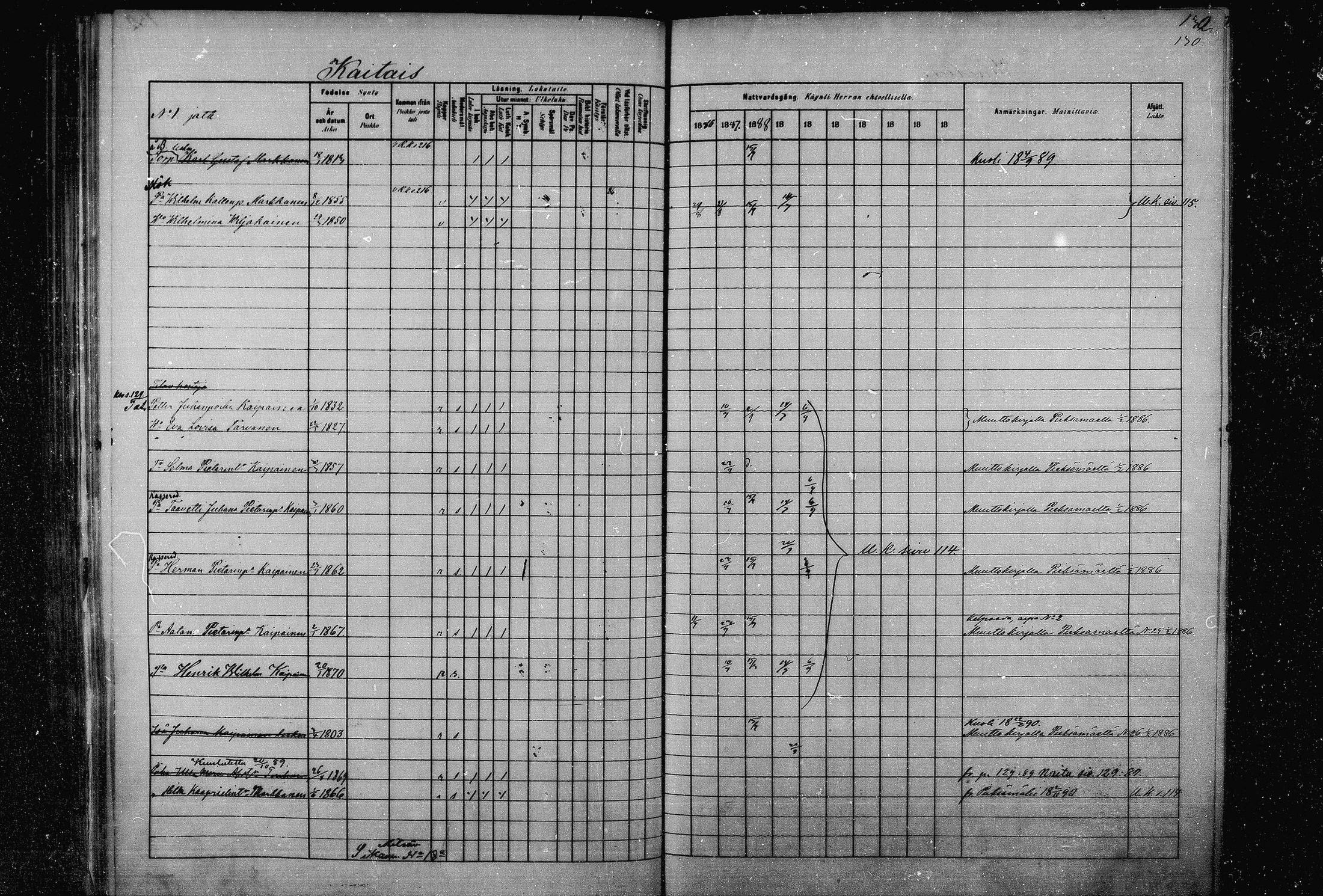 [ ../kirjat/Kirkonkirjat/joroinen/rippikirja_1880-1889_mko91-109/kuvat/126.jpg ]