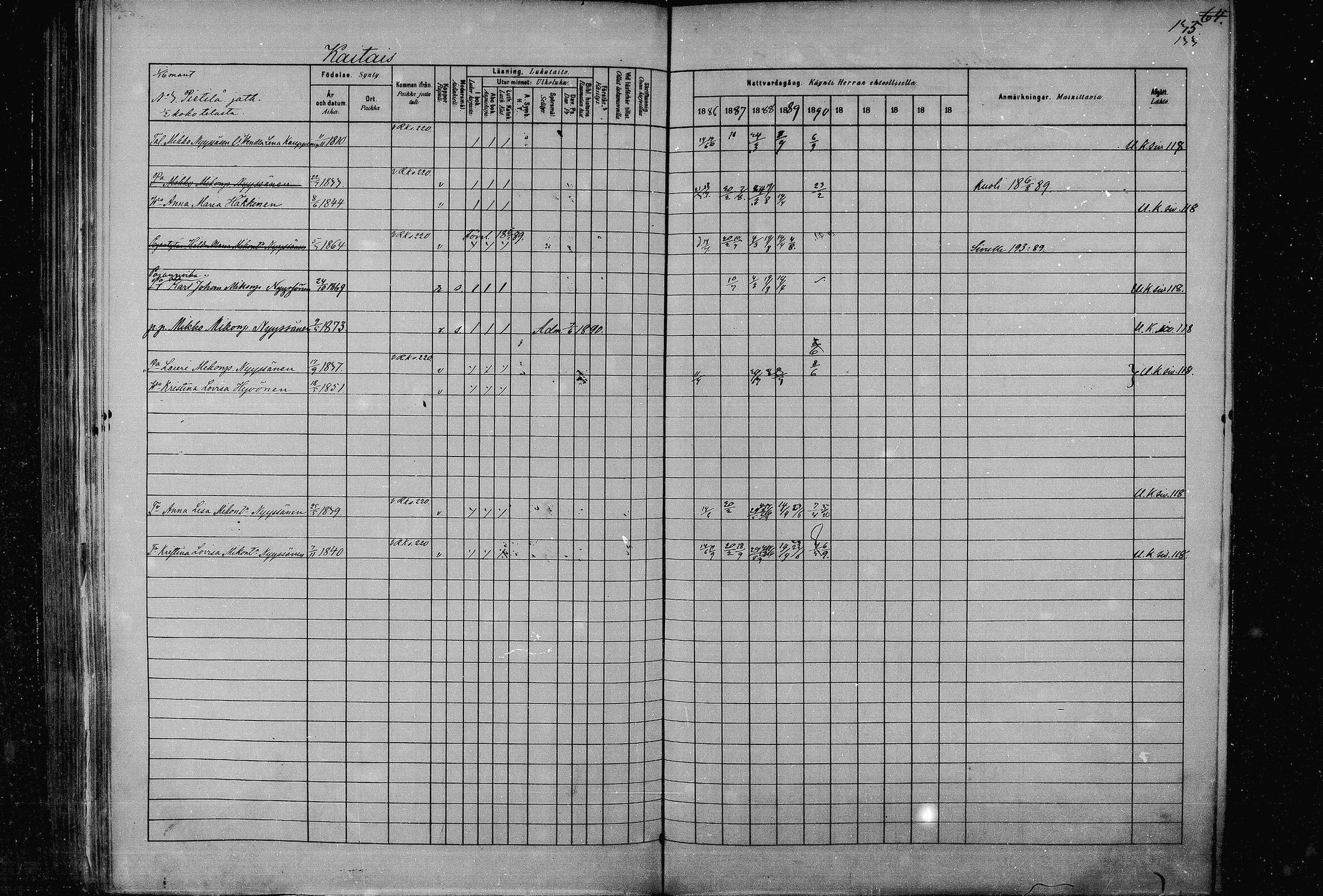 [ ../kirjat/Kirkonkirjat/joroinen/rippikirja_1880-1889_mko91-109/kuvat/129.jpg ]