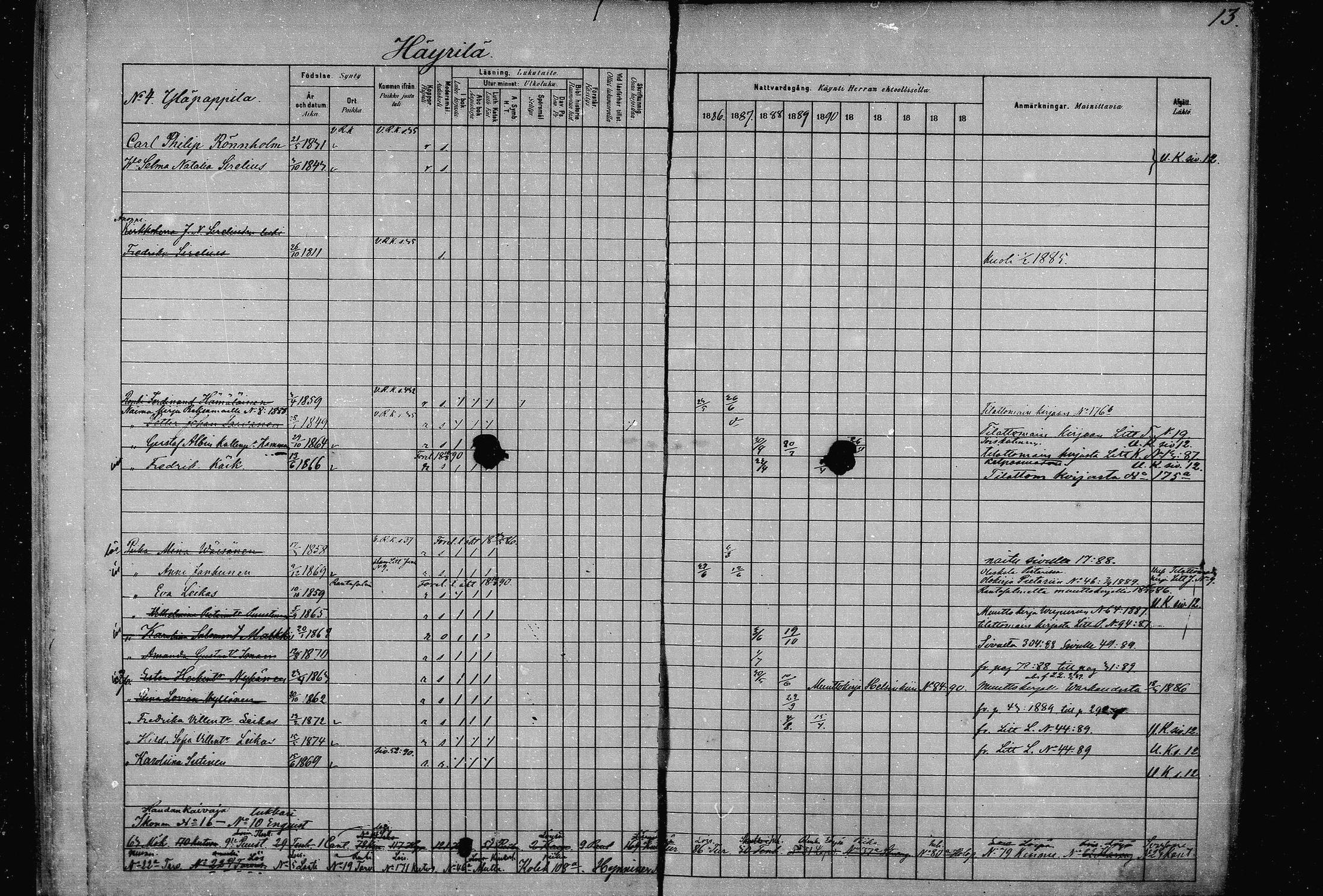 [ ../kirjat/Kirkonkirjat/joroinen/rippikirja_1880-1889_mko91-109/kuvat/13.jpg ]