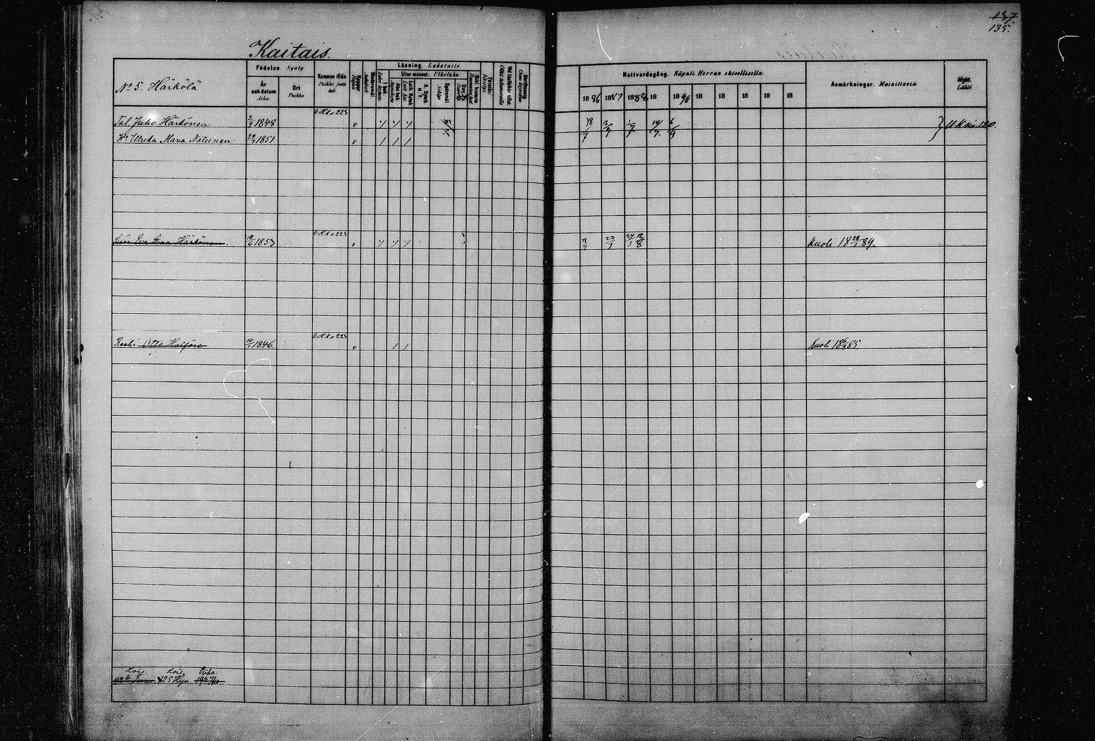 [ ../kirjat/Kirkonkirjat/joroinen/rippikirja_1880-1889_mko91-109/kuvat/131.jpg ]