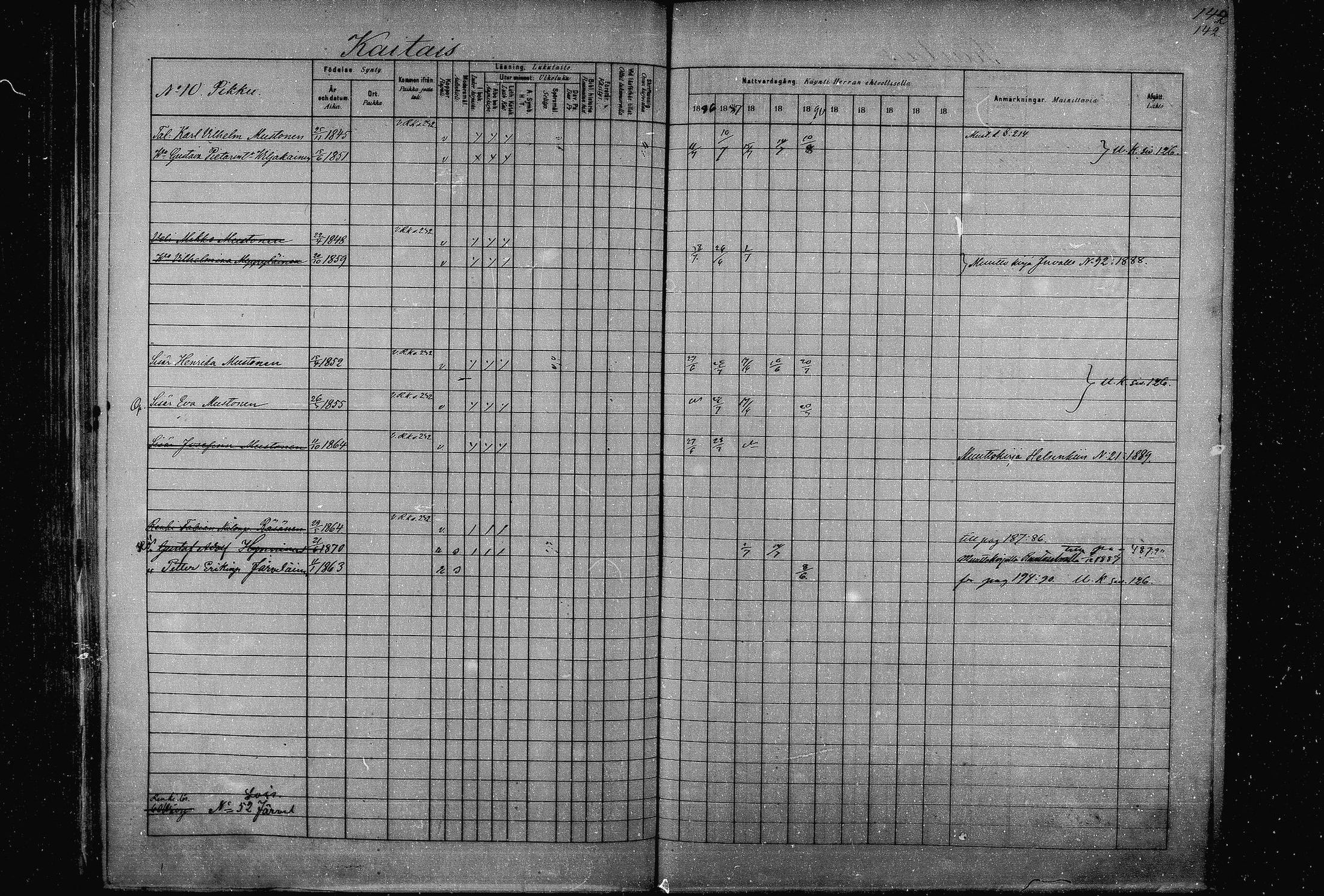 [ ../kirjat/Kirkonkirjat/joroinen/rippikirja_1880-1889_mko91-109/kuvat/138.jpg ]