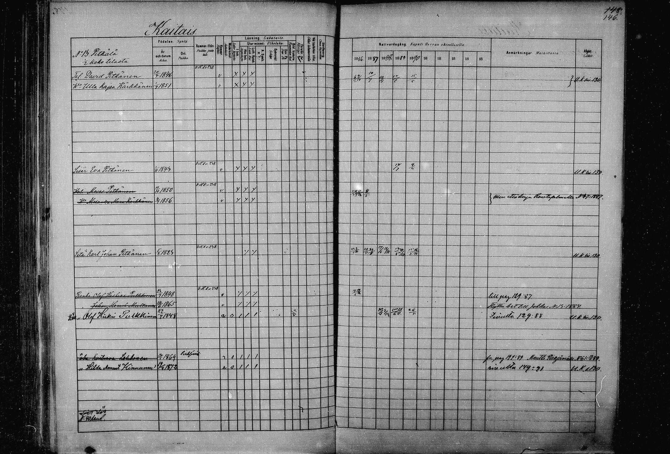 [ ../kirjat/Kirkonkirjat/joroinen/rippikirja_1880-1889_mko91-109/kuvat/142.jpg ]
