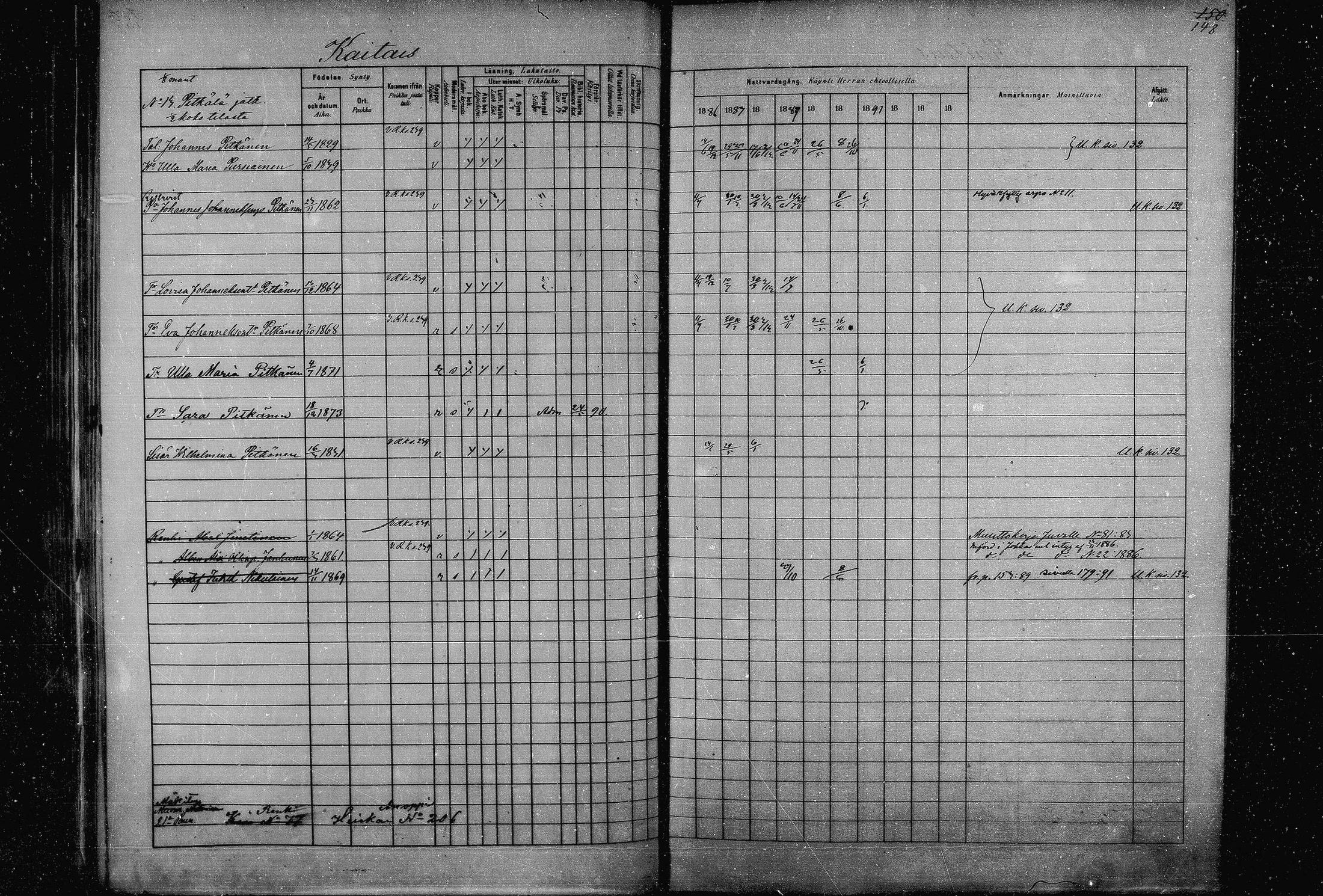 [ ../kirjat/Kirkonkirjat/joroinen/rippikirja_1880-1889_mko91-109/kuvat/144.jpg ]