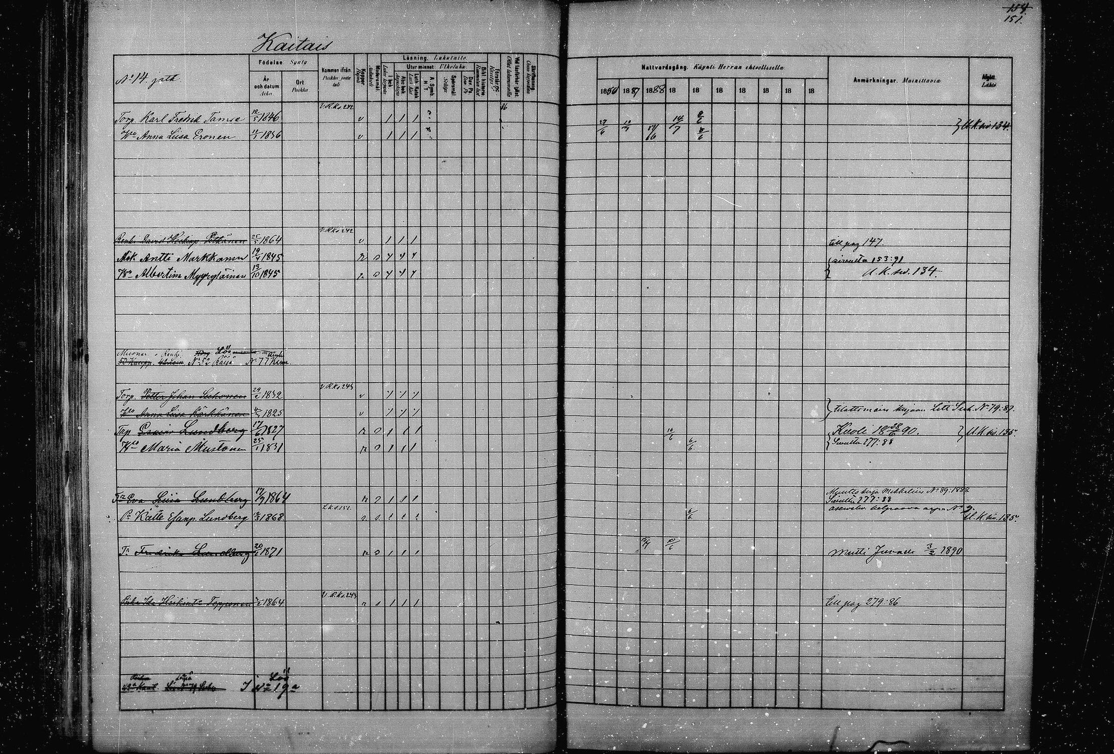 [ ../kirjat/Kirkonkirjat/joroinen/rippikirja_1880-1889_mko91-109/kuvat/147.jpg ]