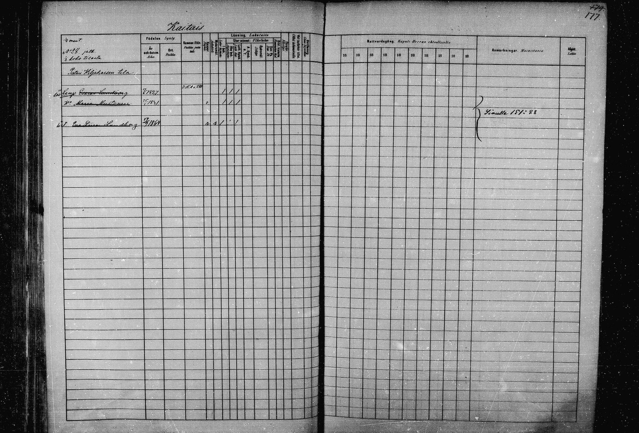 [ ../kirjat/Kirkonkirjat/joroinen/rippikirja_1880-1889_mko91-109/kuvat/173.jpg ]