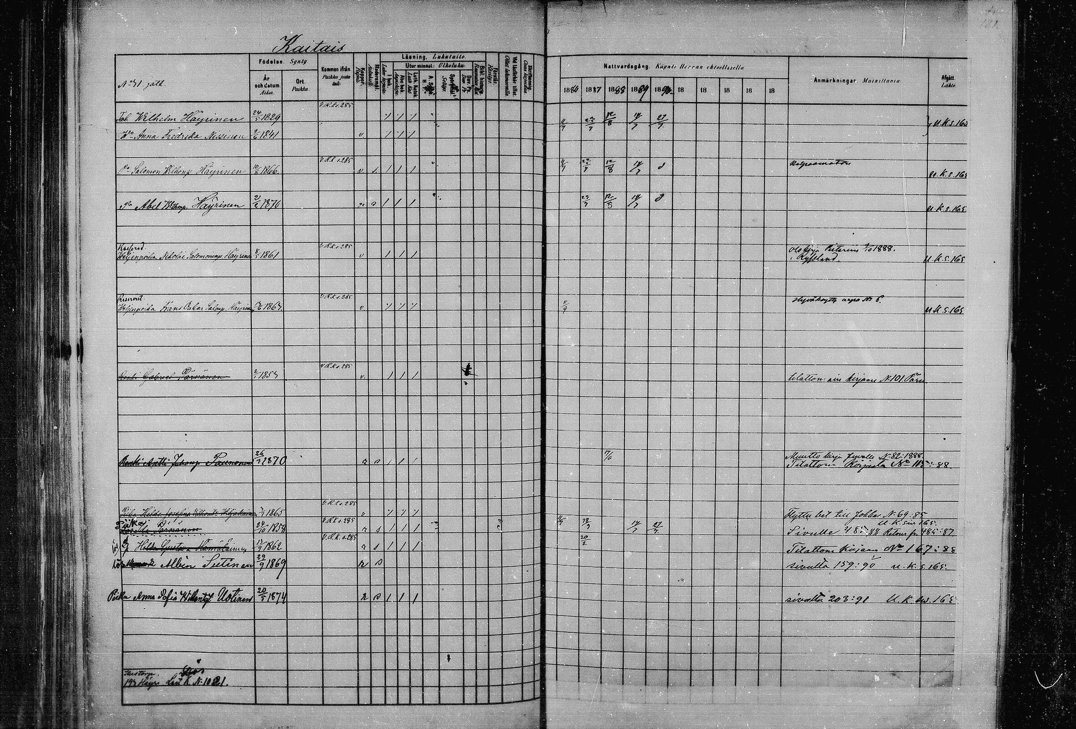 [ ../kirjat/Kirkonkirjat/joroinen/rippikirja_1880-1889_mko91-109/kuvat/177.jpg ]