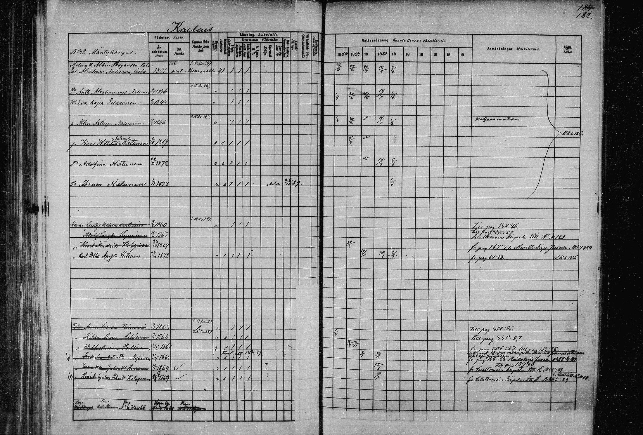 [ ../kirjat/Kirkonkirjat/joroinen/rippikirja_1880-1889_mko91-109/kuvat/178.jpg ]