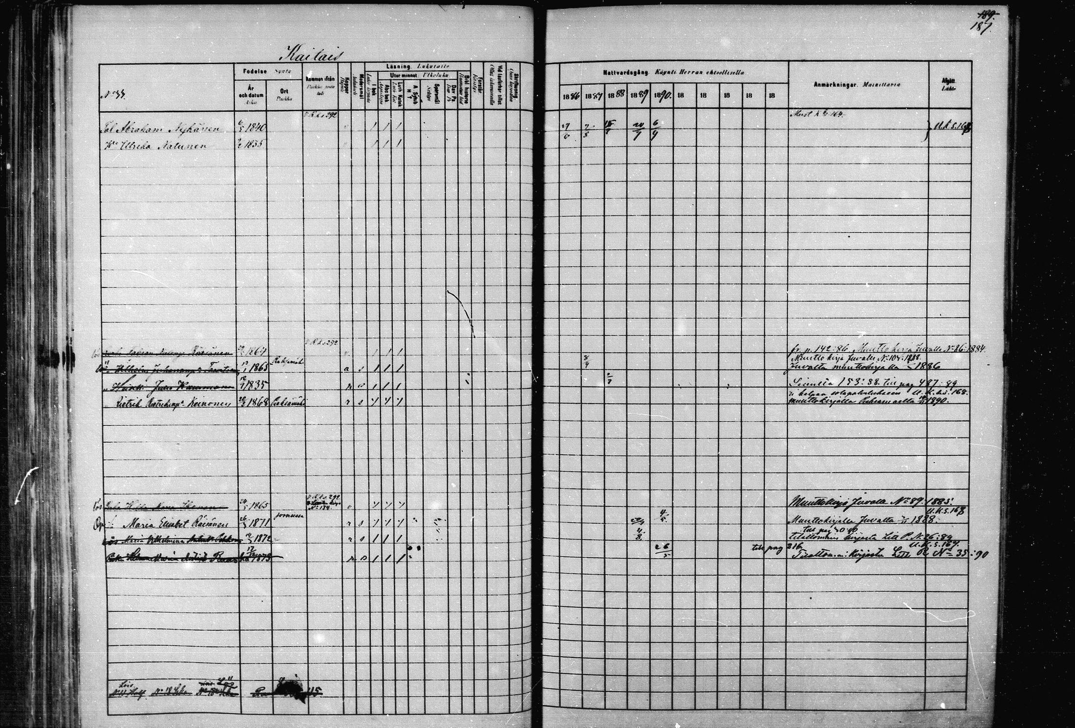 [ ../kirjat/Kirkonkirjat/joroinen/rippikirja_1880-1889_mko91-109/kuvat/183.jpg ]