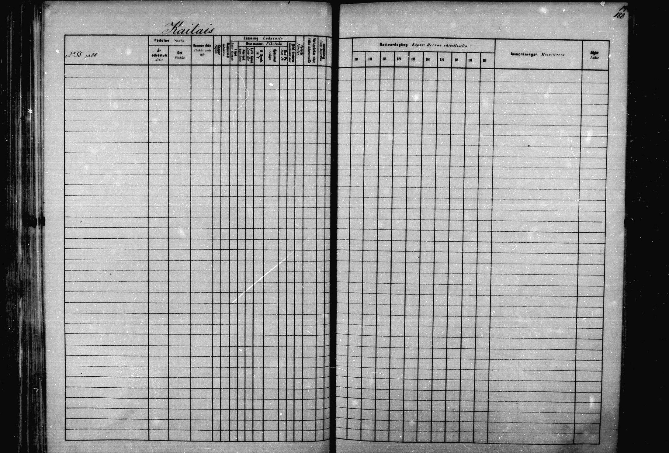 [ ../kirjat/Kirkonkirjat/joroinen/rippikirja_1880-1889_mko91-109/kuvat/184.jpg ]