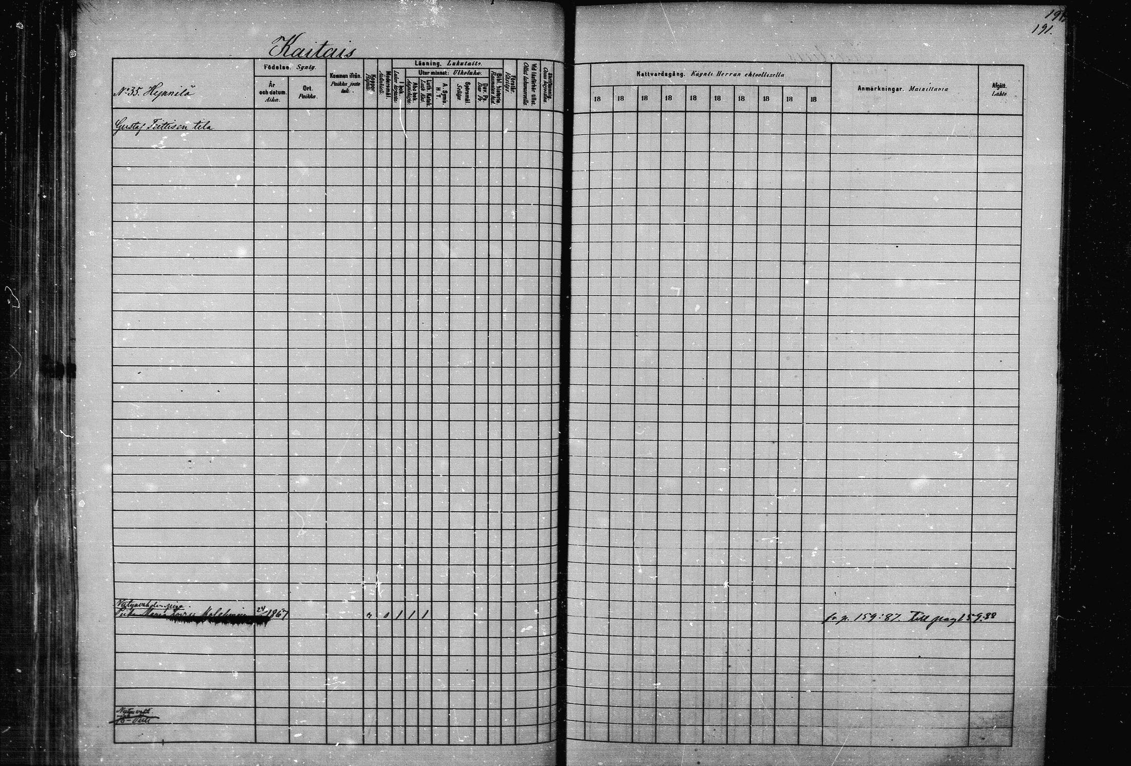 [ ../kirjat/Kirkonkirjat/joroinen/rippikirja_1880-1889_mko91-109/kuvat/187.jpg ]