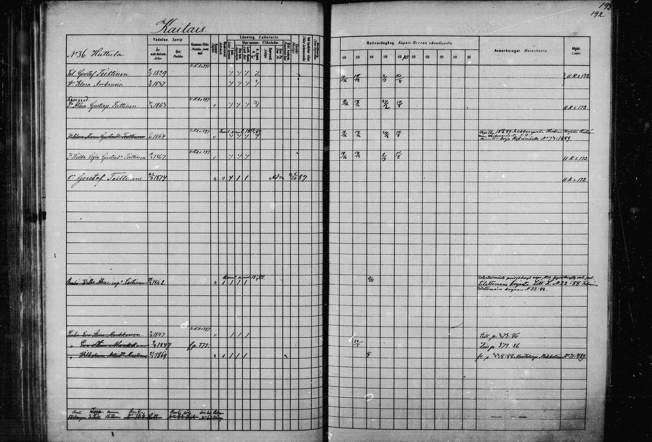 [ ../kirjat/Kirkonkirjat/joroinen/rippikirja_1880-1889_mko91-109/kuvat/188.jpg ]