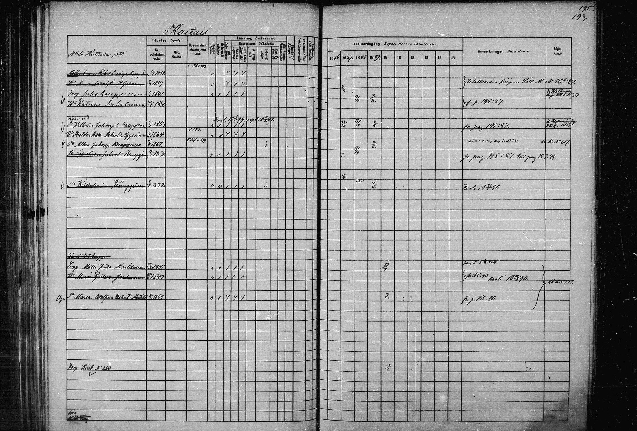[ ../kirjat/Kirkonkirjat/joroinen/rippikirja_1880-1889_mko91-109/kuvat/189.jpg ]