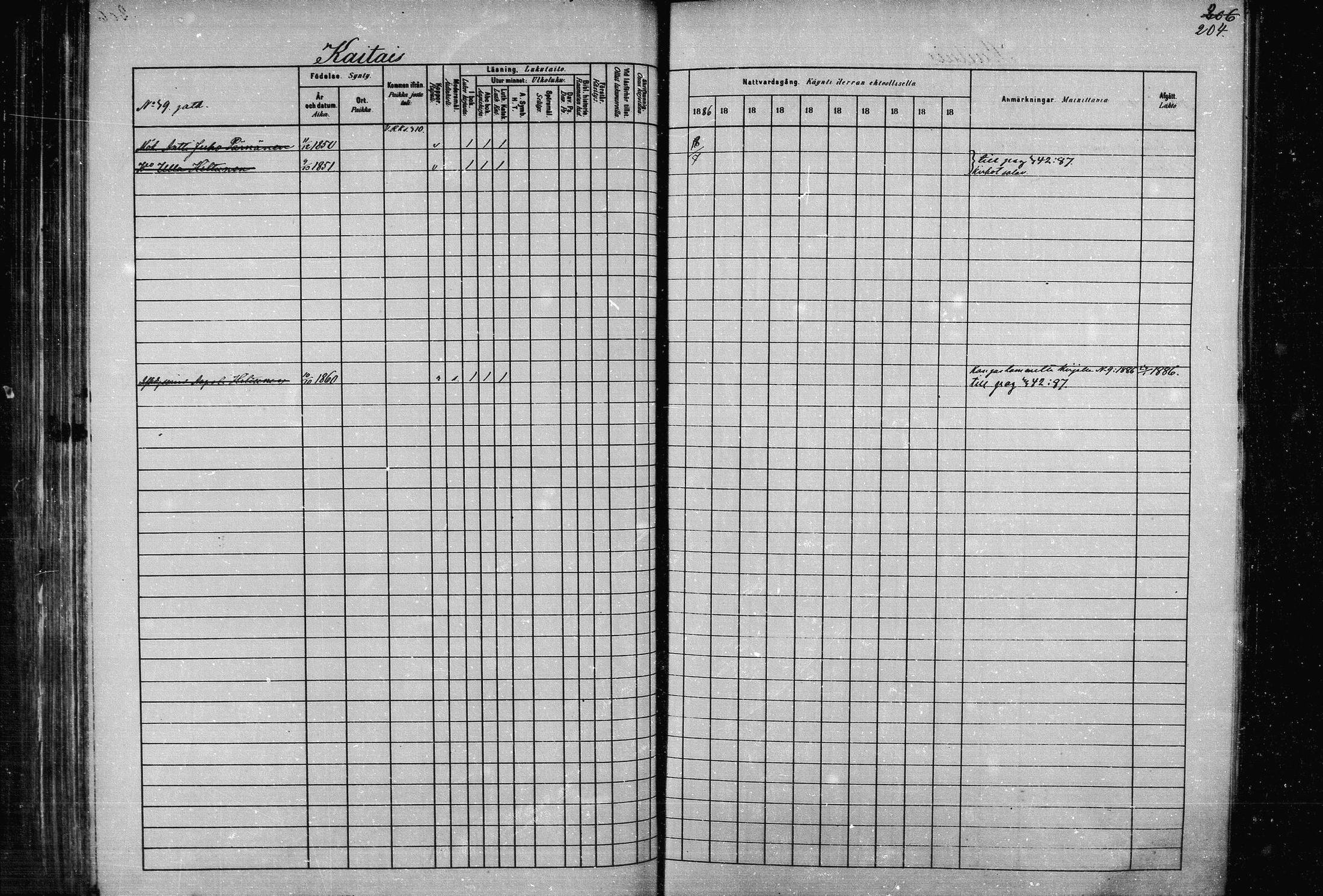 [ ../kirjat/Kirkonkirjat/joroinen/rippikirja_1880-1889_mko91-109/kuvat/200.jpg ]